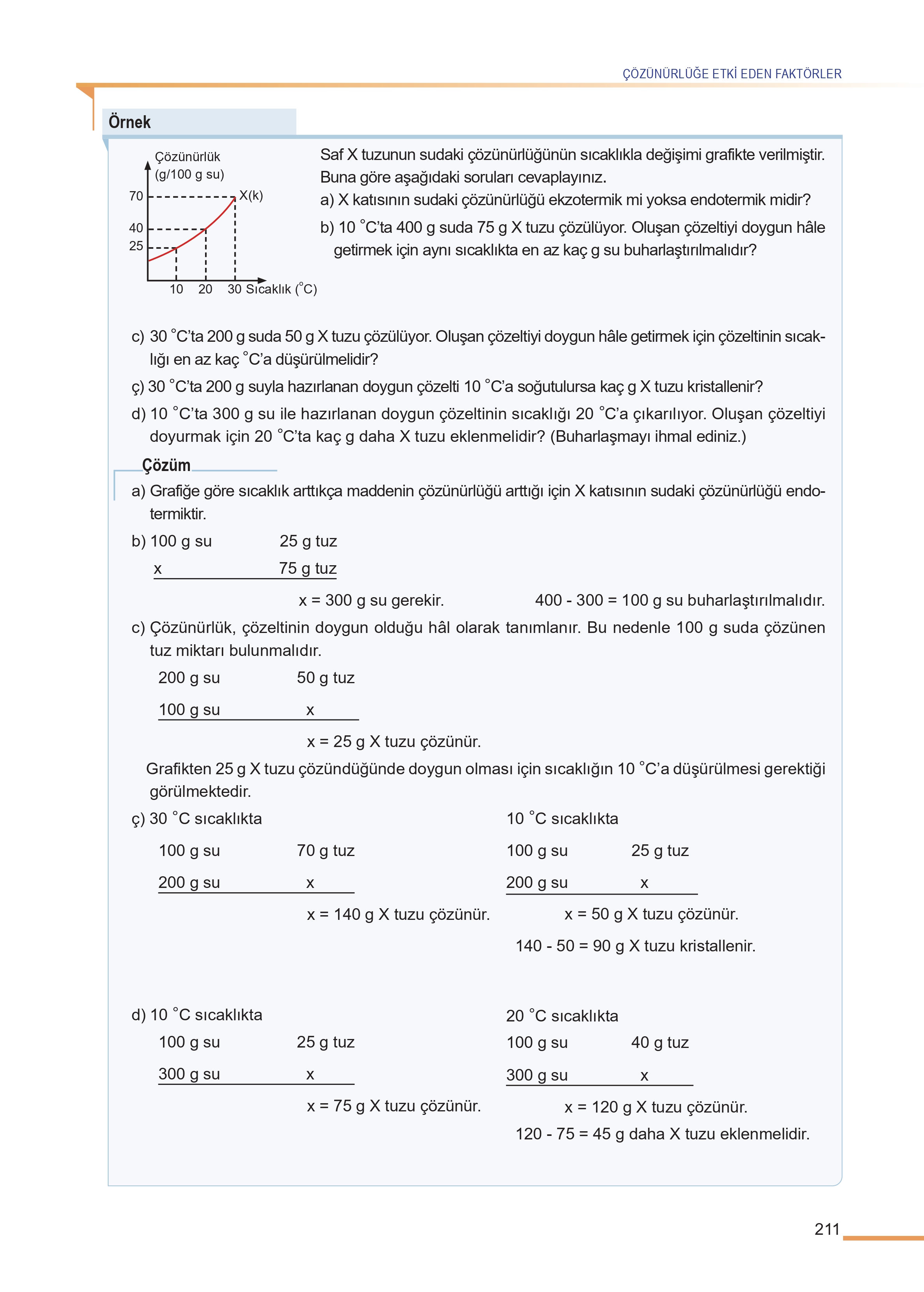 11. Sınıf Meb Yayınları Fen Lisesi Kimya Ders Kitabı Sayfa 211 Cevapları
