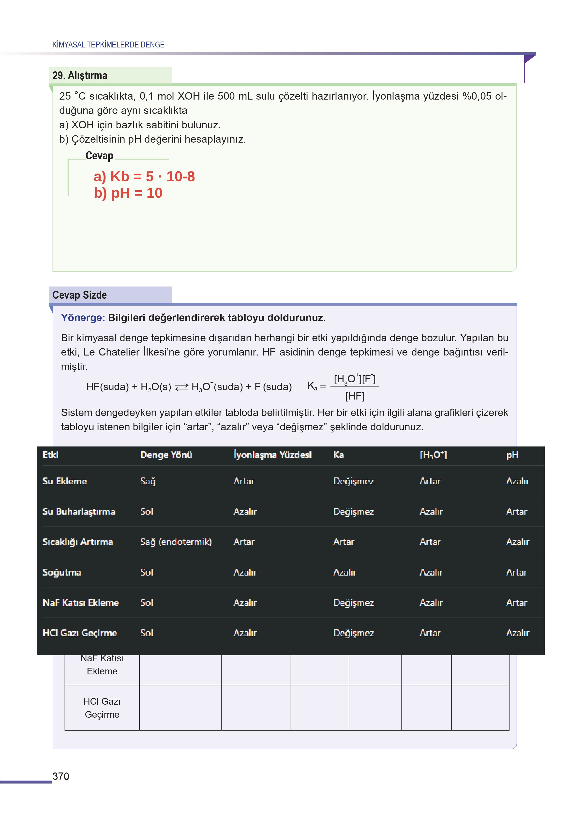 11. Sınıf Meb Yayınları Fen Lisesi Kimya Ders Kitabı Sayfa 370 Cevapları 11. Sınıf Meb Yayınları Fen Lisesi Kimya Ders Kitabı Sayfa 370 Cevapları
