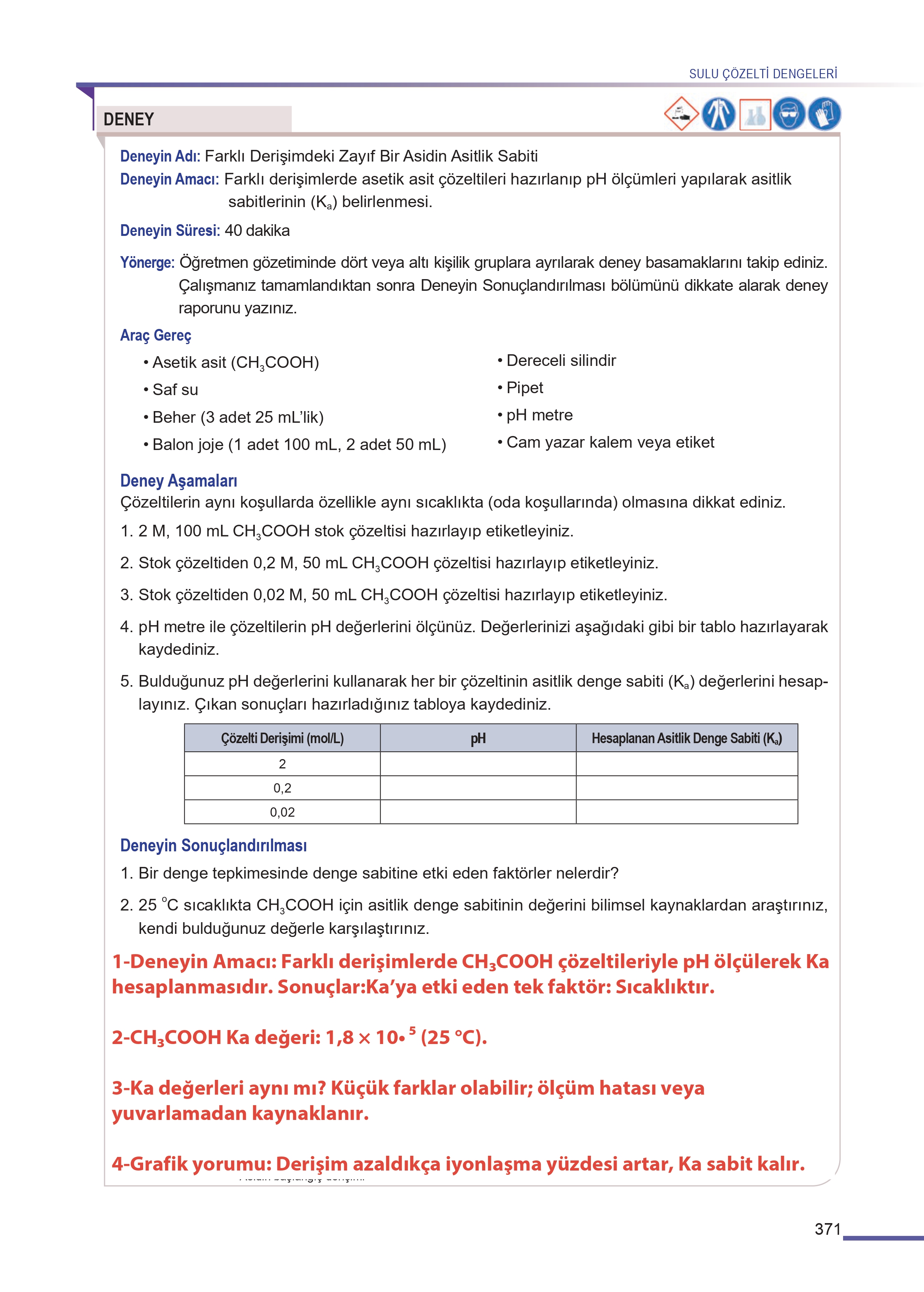 11. Sınıf Meb Yayınları Fen Lisesi Kimya Ders Kitabı Sayfa 371 Cevapları