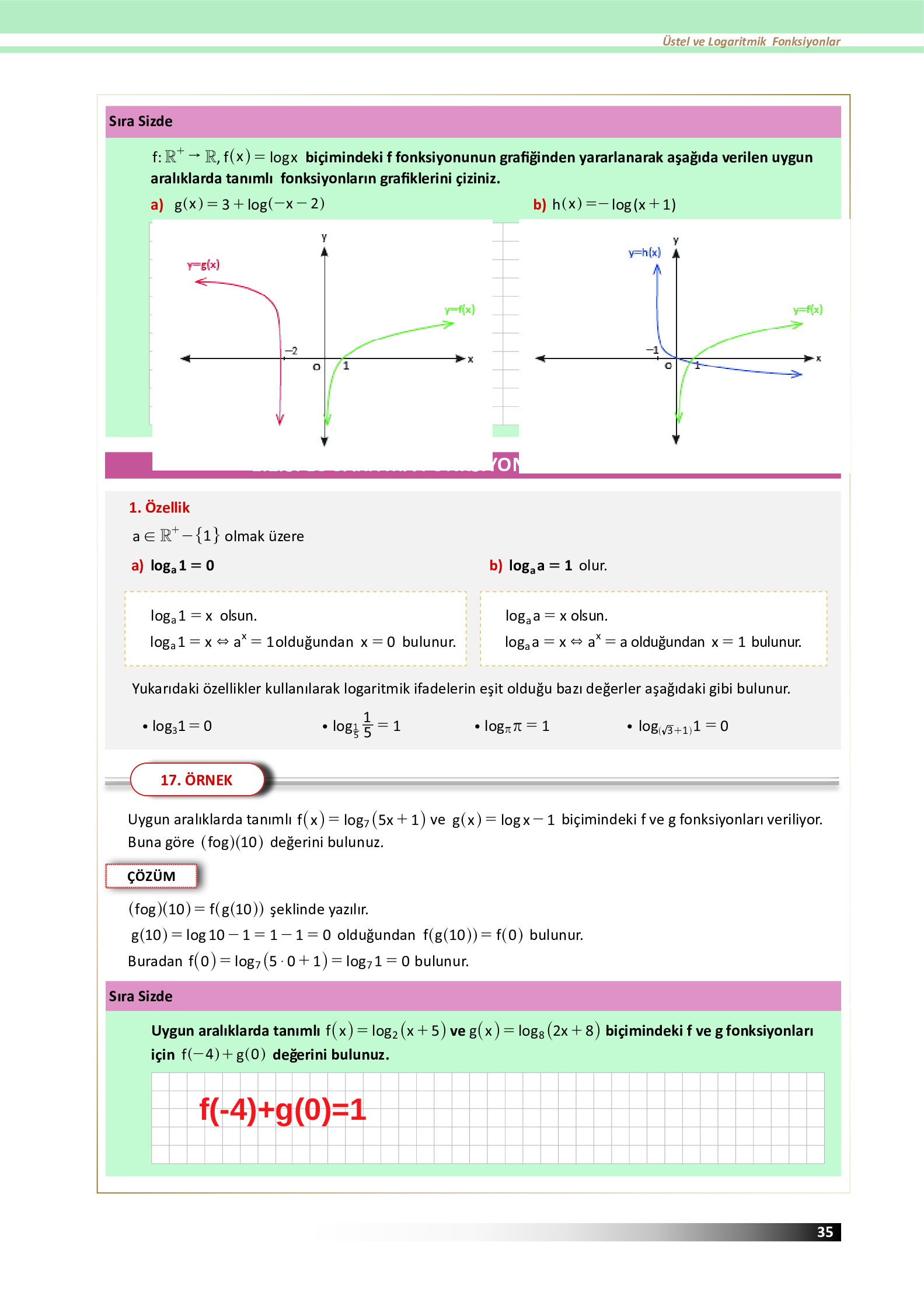 12. Sınıf Meb Yayınları Fen Lisesi Matematik Ders Kitabı Sayfa 35 Cevapları