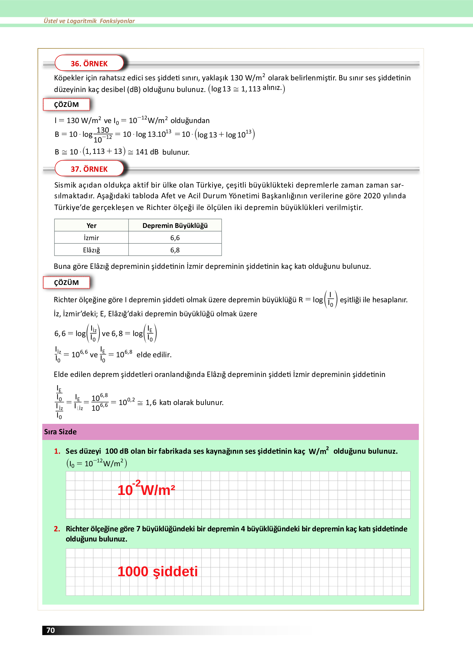 12. Sınıf Meb Yayınları Fen Lisesi Matematik Ders Kitabı Sayfa 70 Cevapları