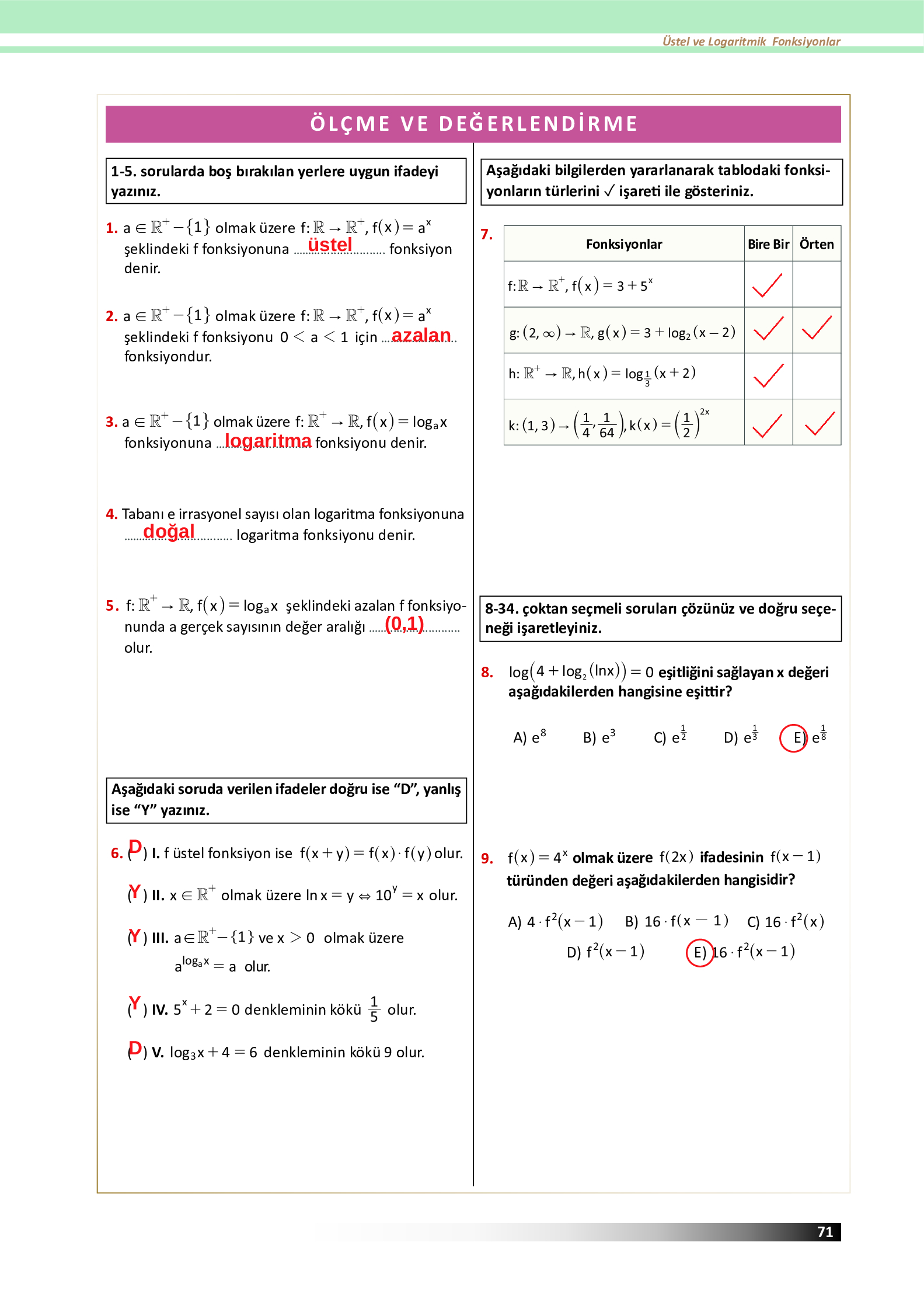 12. Sınıf Meb Yayınları Fen Lisesi Matematik Ders Kitabı Sayfa 71 Cevapları
