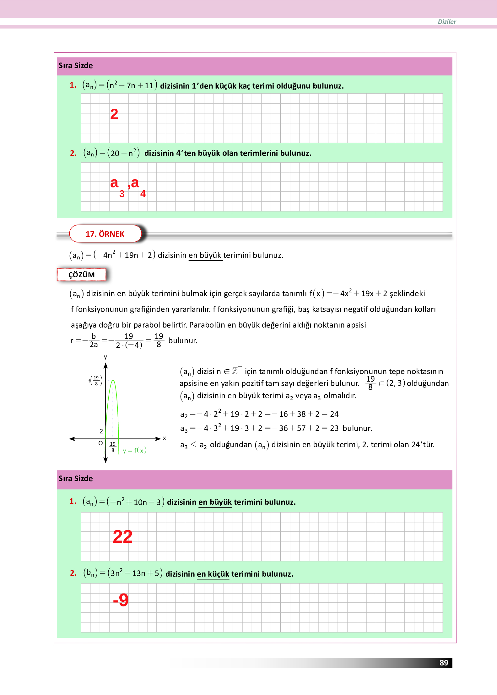 12. Sınıf Meb Yayınları Fen Lisesi Matematik Ders Kitabı Sayfa 89 Cevapları