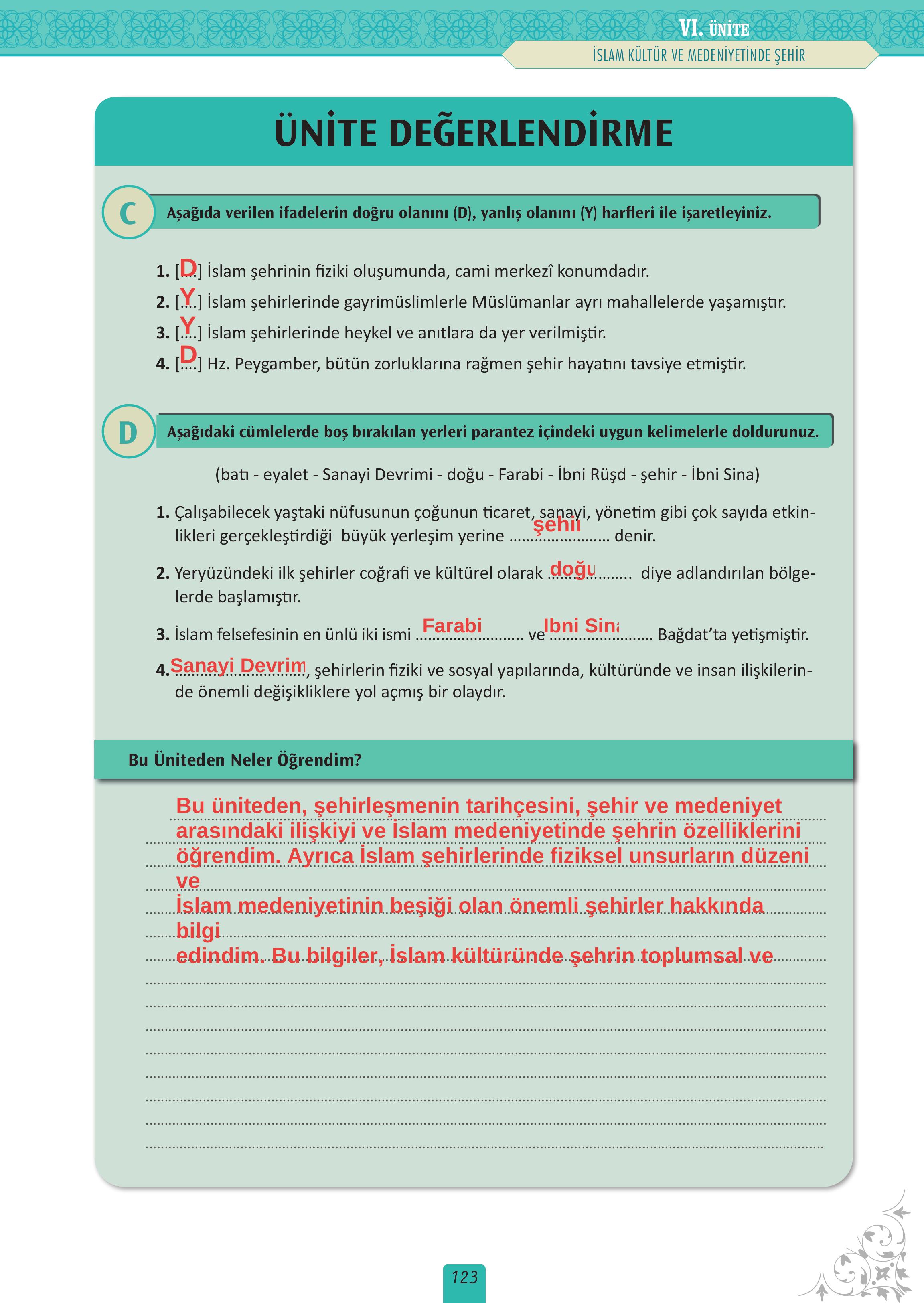 12. Sınıf Meb Yayınları İslam Kültür Ve Medeniyeti Ders Kitabı Sayfa 123 Cevapları