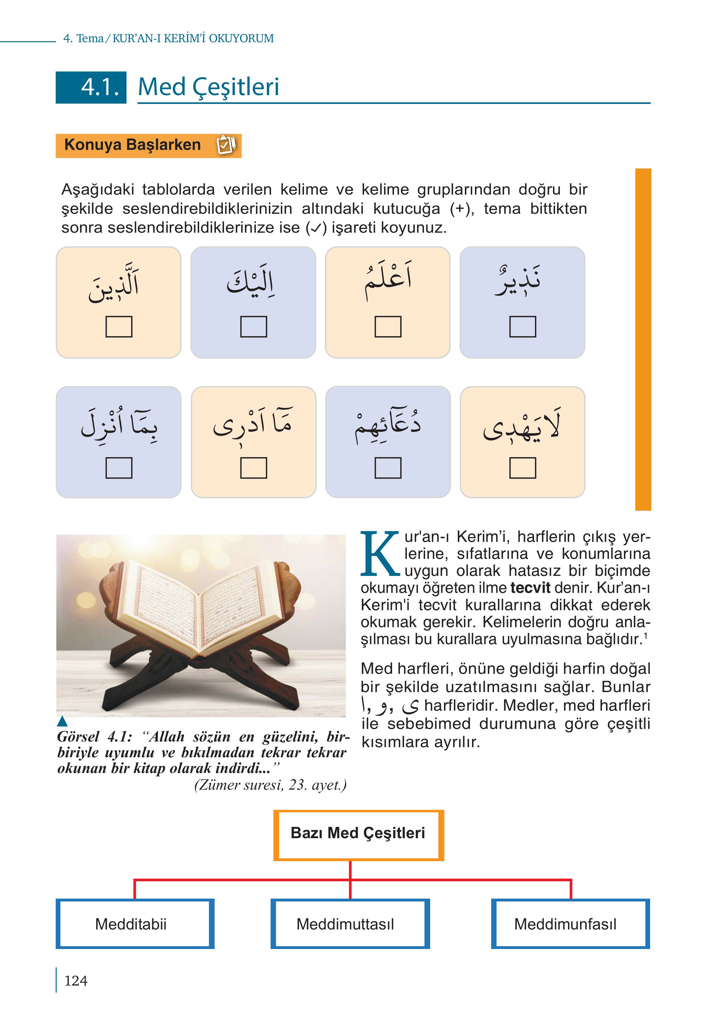 5. Sınıf Meb Yayınları Kuran-ı Kerim Ders Kitabı Sayfa 124 Cevapları