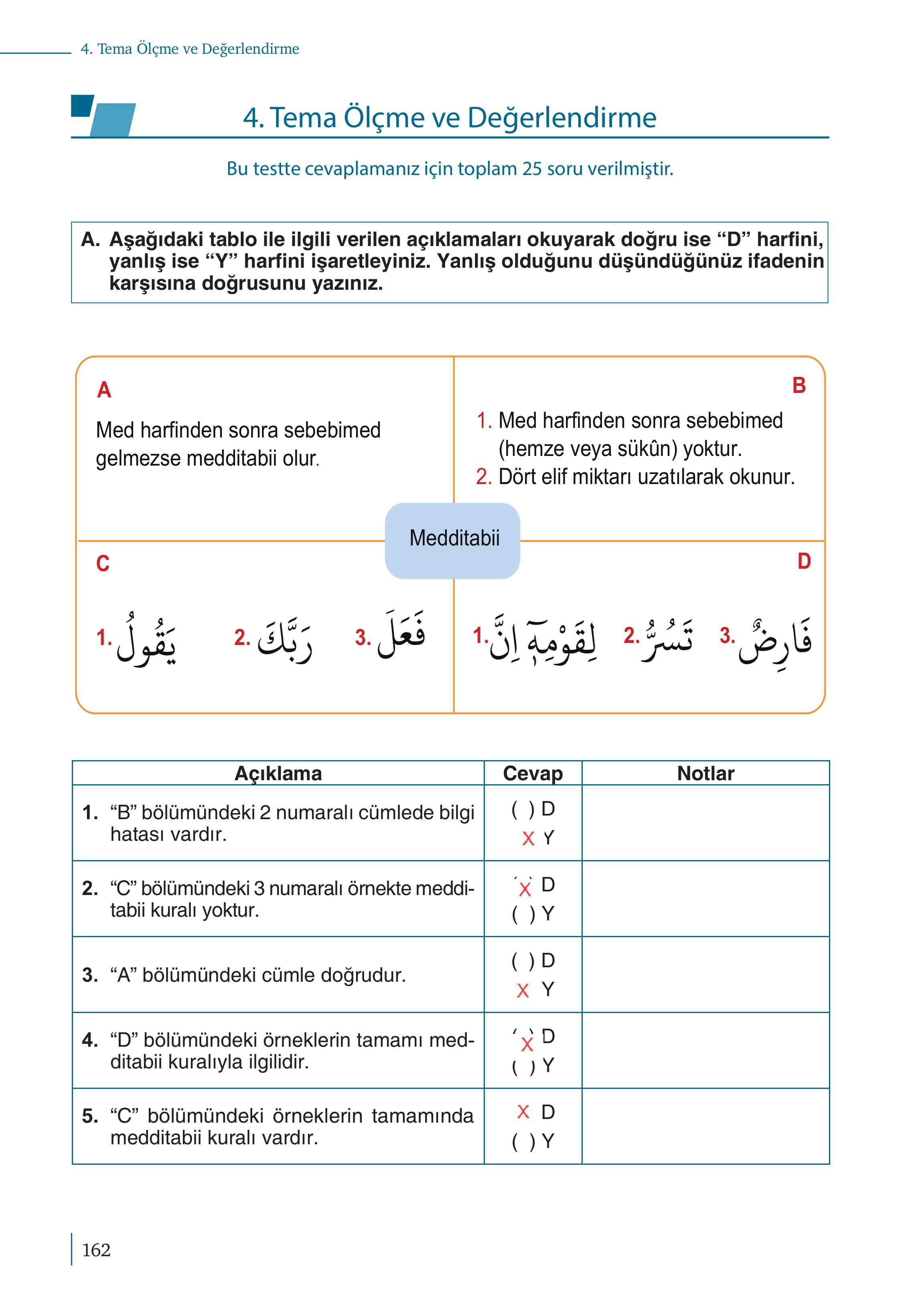 5. Sınıf Meb Yayınları Kuran-ı Kerim Ders Kitabı Sayfa 162 Cevapları