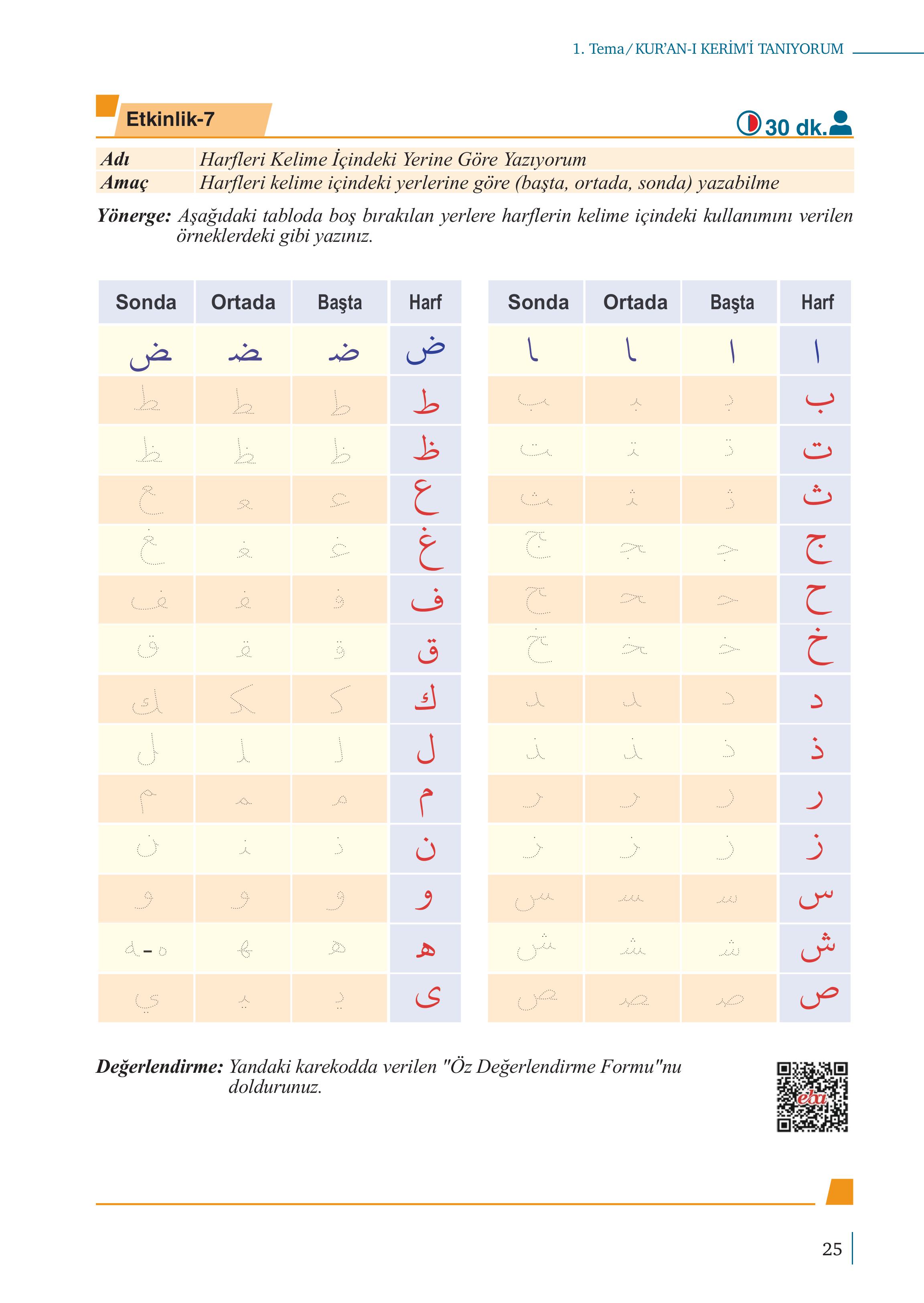 5. Sınıf Meb Yayınları Kuran-ı Kerim Ders Kitabı Sayfa 25 Cevapları 5. Sınıf Meb Yayınları Kuran-ı Kerim Ders Kitabı Sayfa 25 Cevapları