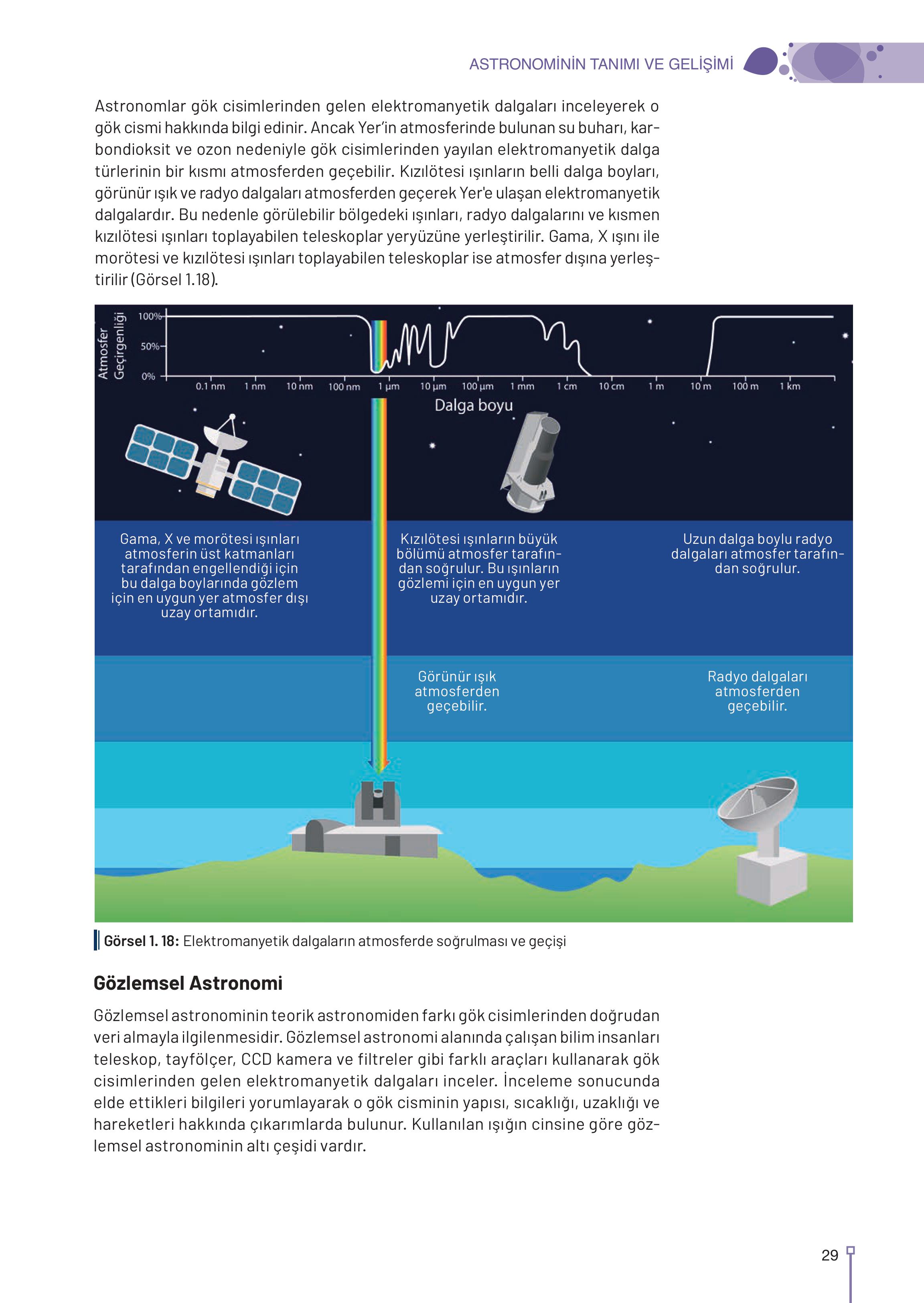 9-10-11-12. Sınıf Meb Yayınları Astronomi Ve Uzay Bilimleri Ders Kitabı Sayfa 29 Cevapları 9-10-11-12. Sınıf Meb Yayınları Astronomi Ve Uzay Bilimleri Ders Kitabı Sayfa 29 Cevapları