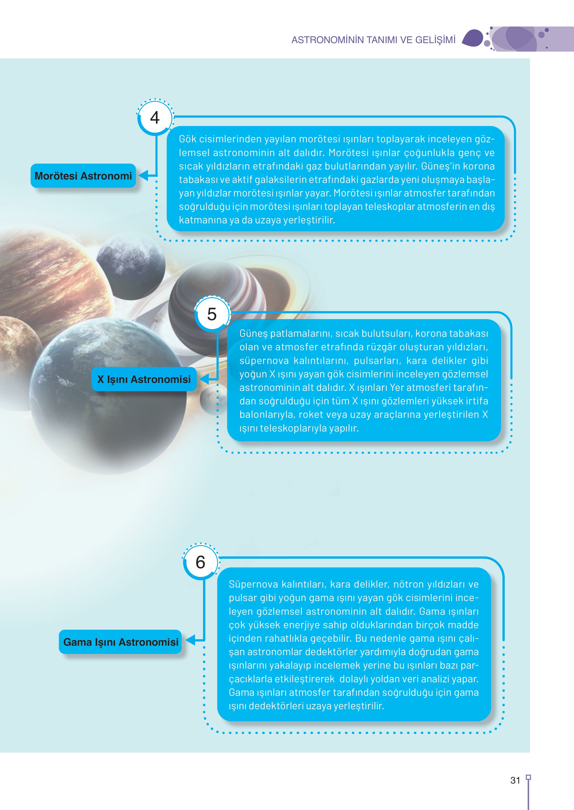 9-10-11-12. Sınıf Meb Yayınları Astronomi Ve Uzay Bilimleri Ders Kitabı Sayfa 31 Cevapları