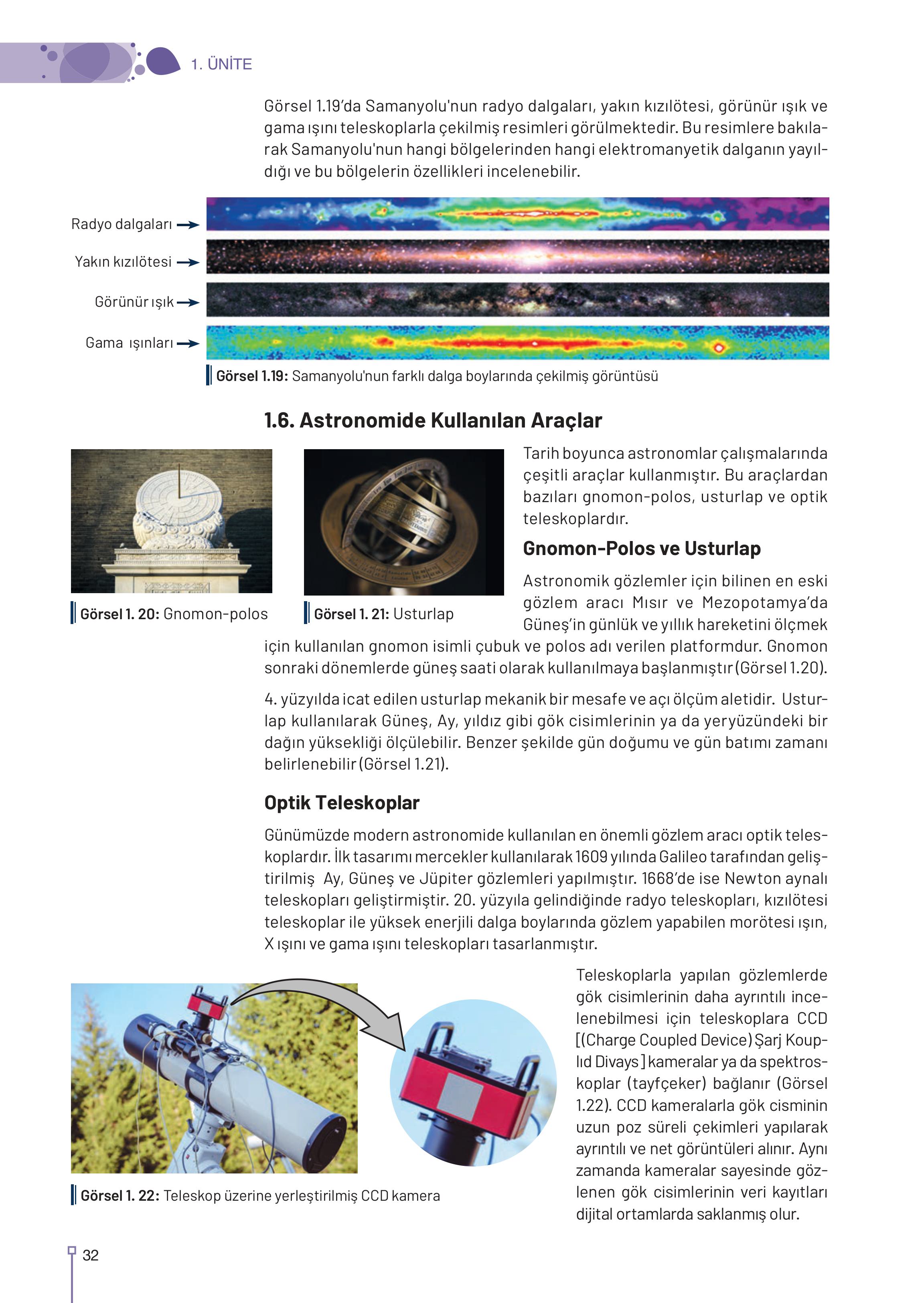 9-10-11-12. Sınıf Meb Yayınları Astronomi Ve Uzay Bilimleri Ders Kitabı Sayfa 32 Cevapları