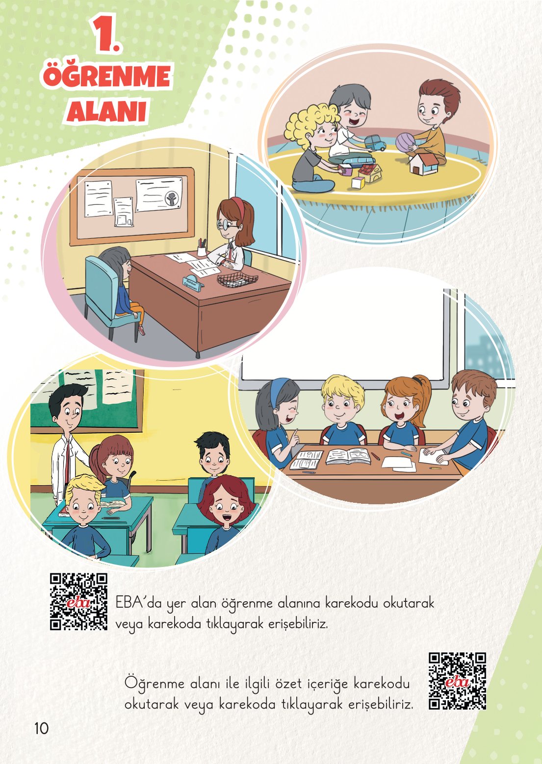 2. Sınıf Hayat Bilgisi 1. Kitap Meb Yayınları Ders Kitabı Sayfa 11 Cevapları
