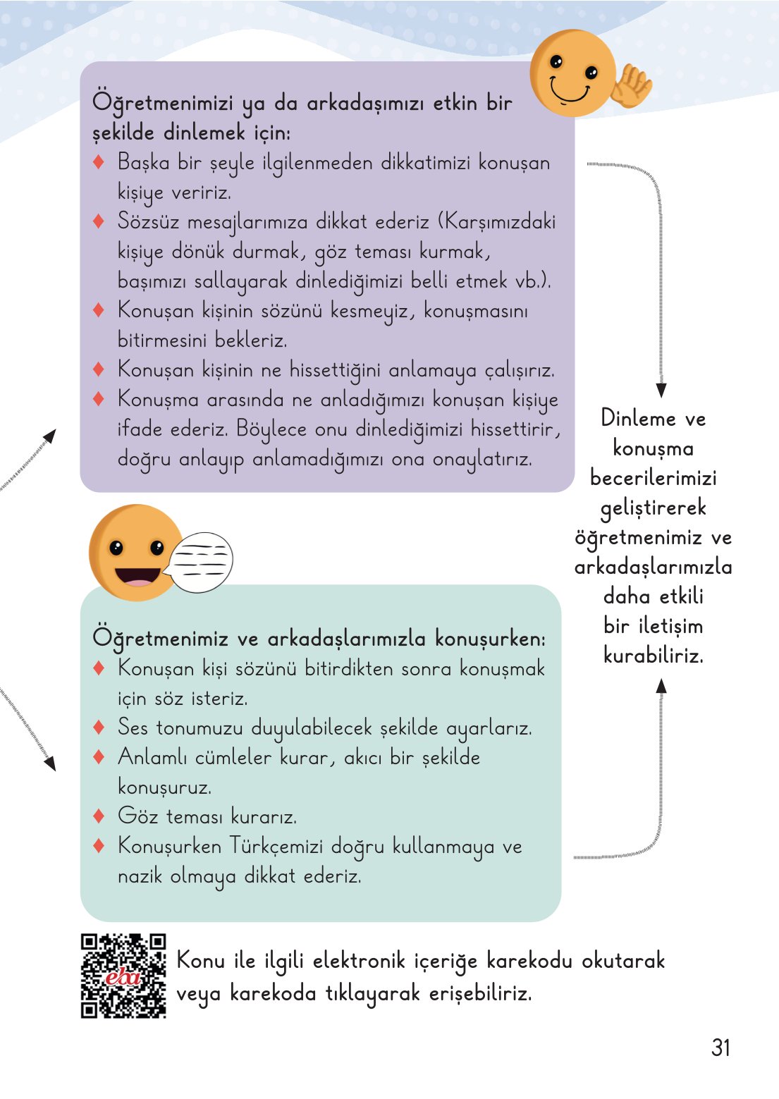 2. Sınıf Hayat Bilgisi 1. Kitap Meb Yayınları Ders Kitabı Sayfa 32 Cevapları