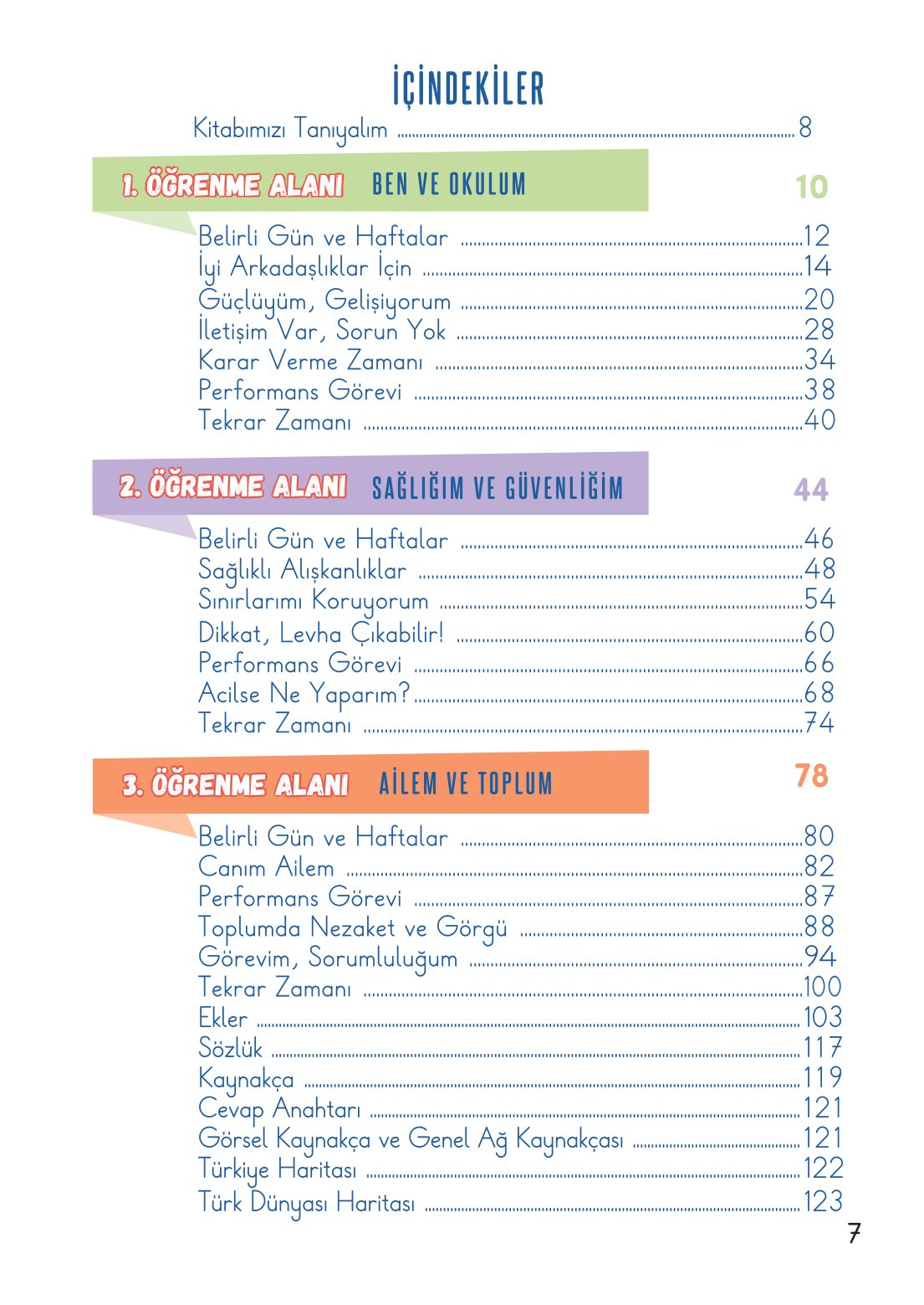 2. Sınıf Hayat Bilgisi 1. Kitap Meb Yayınları Ders Kitabı Sayfa 8 Cevapları