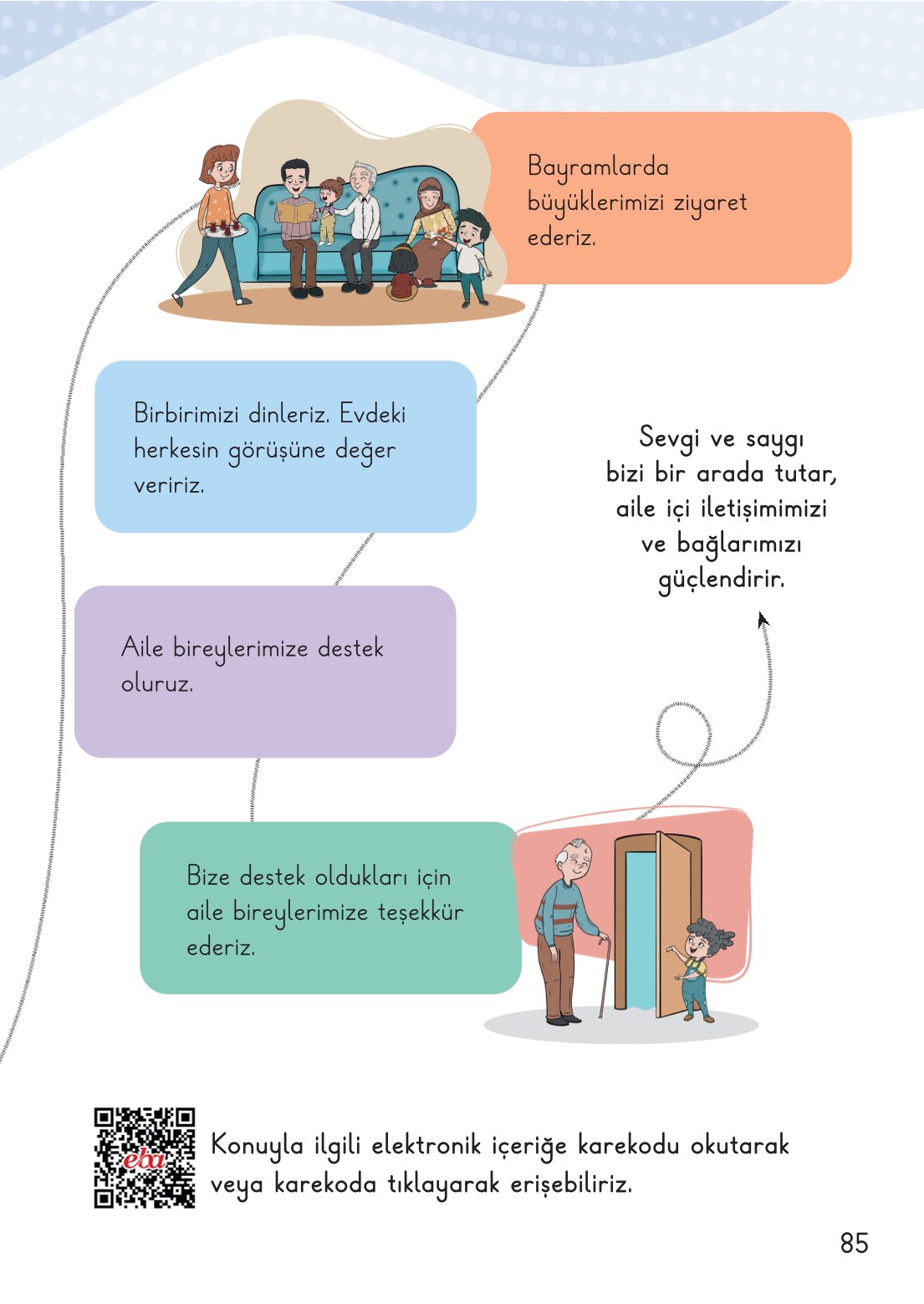 2. Sınıf Hayat Bilgisi 1. Kitap Meb Yayınları Ders Kitabı Sayfa 86 Cevapları