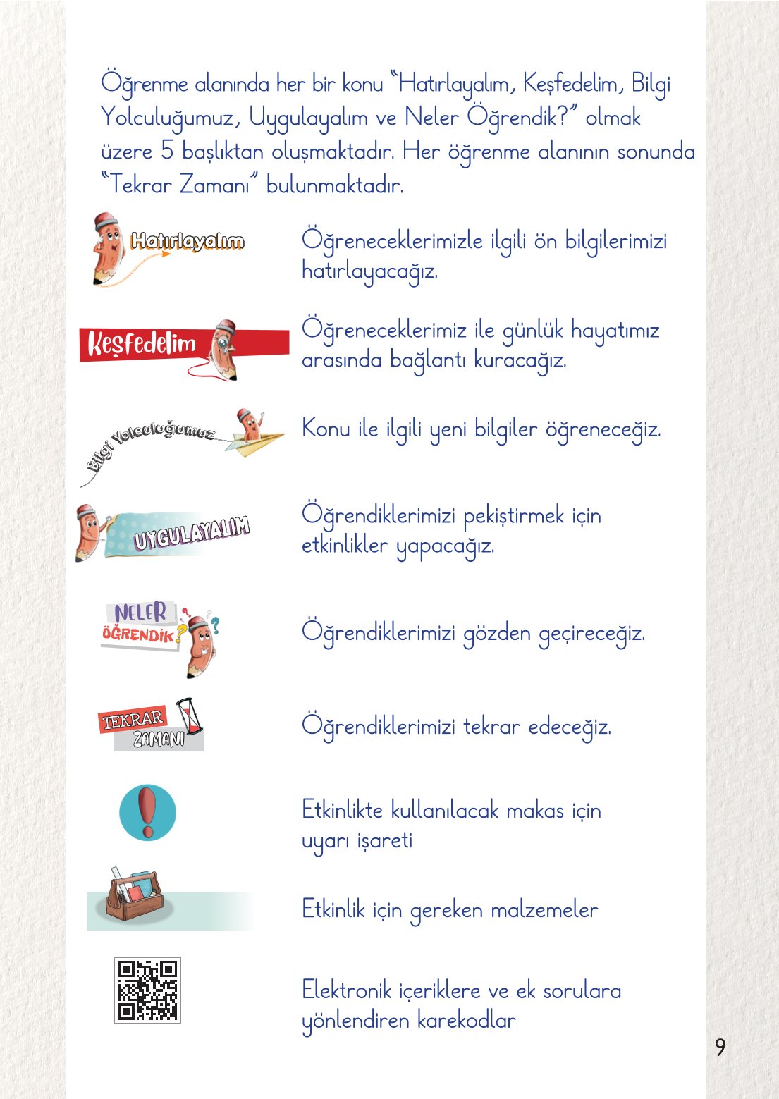 2. Sınıf Hayat Bilgisi 2. Kitap Meb Yayınları Ders Kitabı Sayfa 10 Cevapları