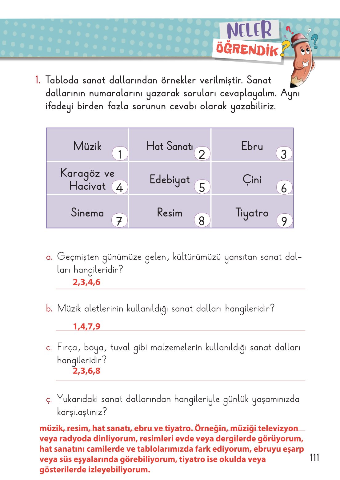2. Sınıf Hayat Bilgisi 2. Kitap Meb Yayınları Ders Kitabı Sayfa 112 Cevapları