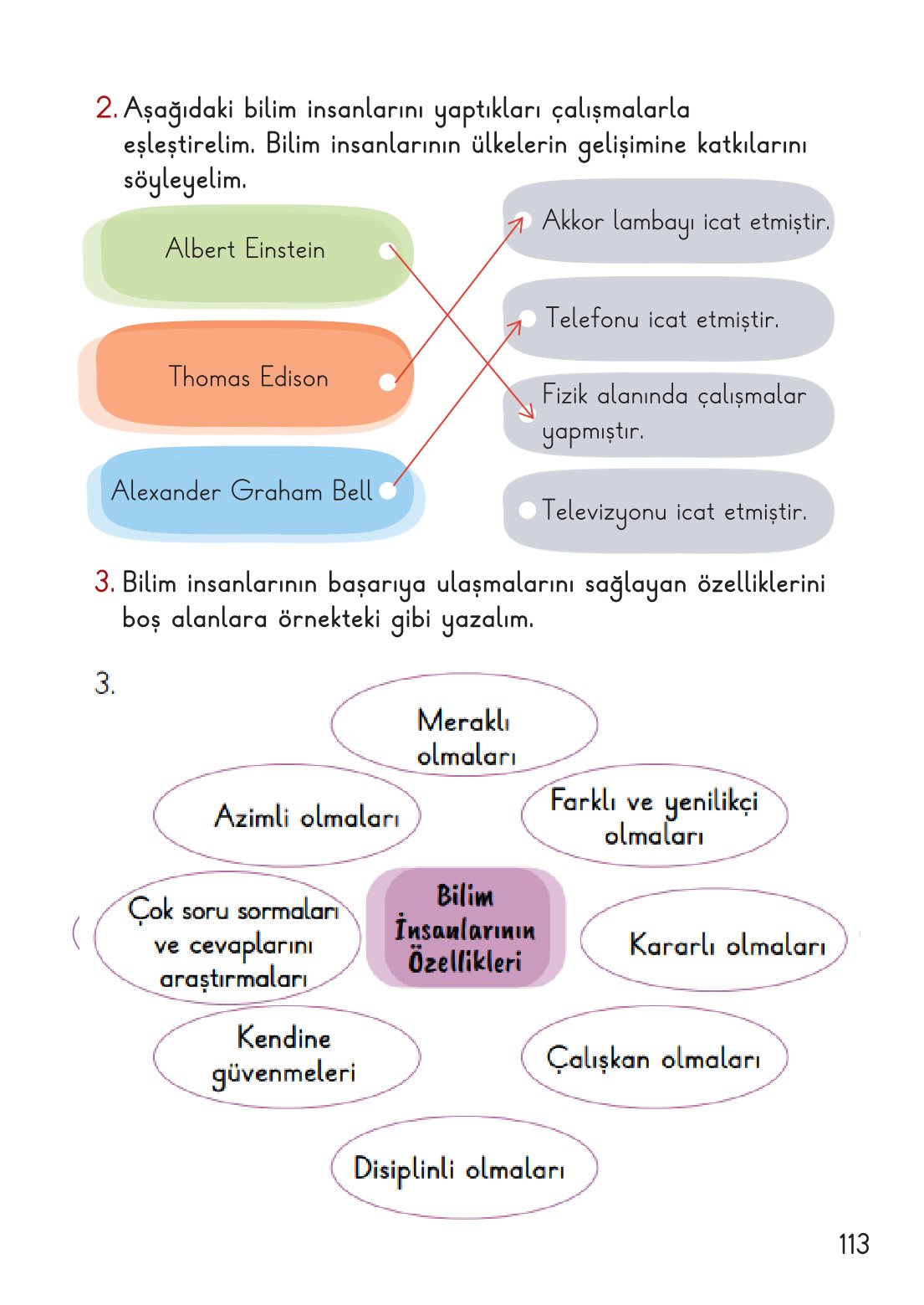 2. Sınıf Hayat Bilgisi 2. Kitap Meb Yayınları Ders Kitabı Sayfa 114 Cevapları