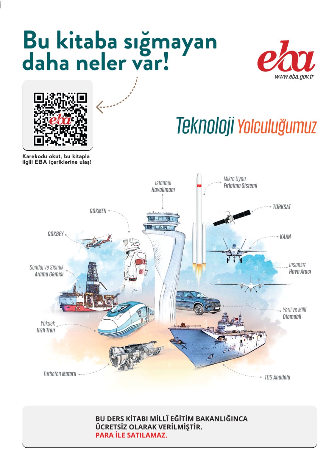 2. Sınıf Hayat Bilgisi 2. Kitap Meb Yayınları Ders Kitabı Sayfa 130 Cevapları