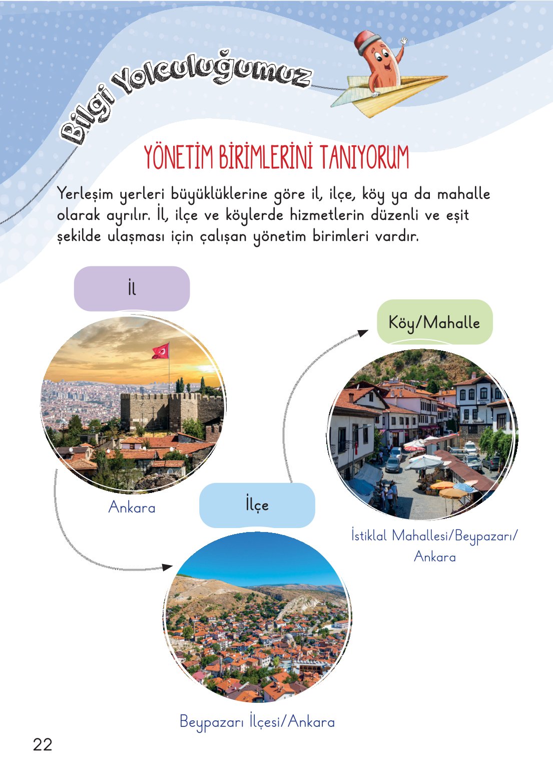 2. Sınıf Hayat Bilgisi 2. Kitap Meb Yayınları Ders Kitabı Sayfa 23 Cevapları