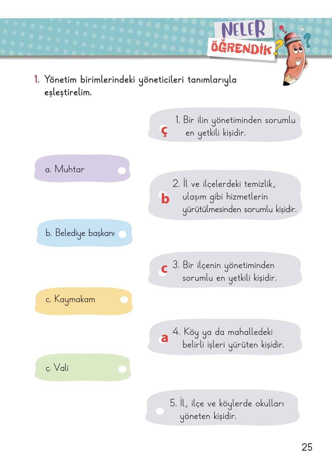 2. Sınıf Hayat Bilgisi 2. Kitap Meb Yayınları Ders Kitabı Sayfa 26 Cevapları