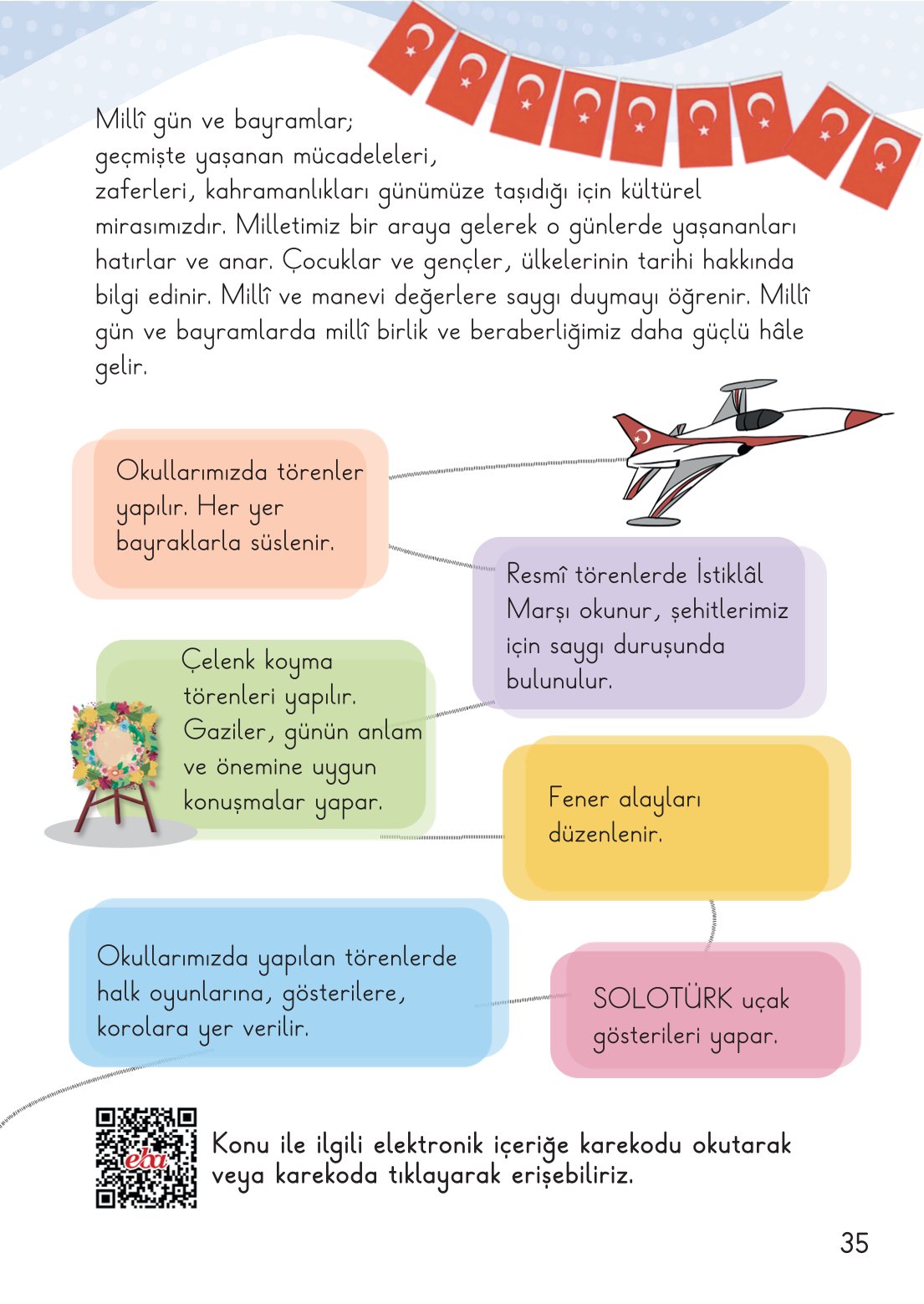 2. Sınıf Hayat Bilgisi 2. Kitap Meb Yayınları Ders Kitabı Sayfa 36 Cevapları
