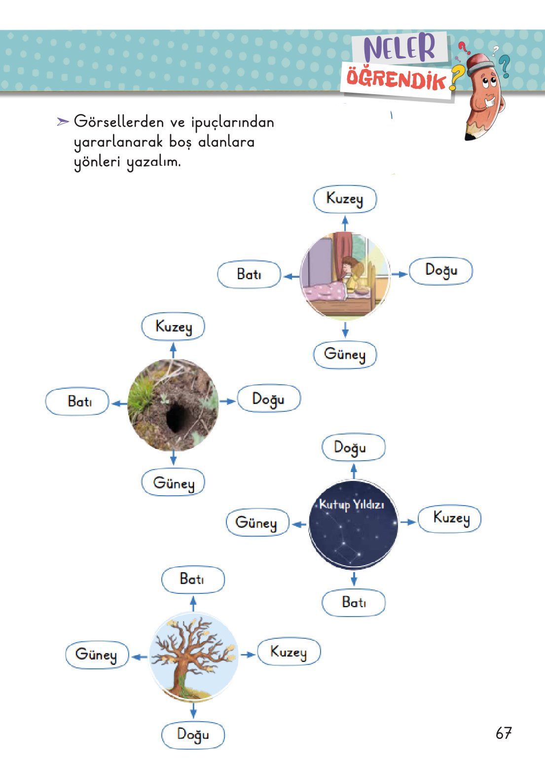 2. Sınıf Hayat Bilgisi 2. Kitap Meb Yayınları Ders Kitabı Sayfa 68 Cevapları