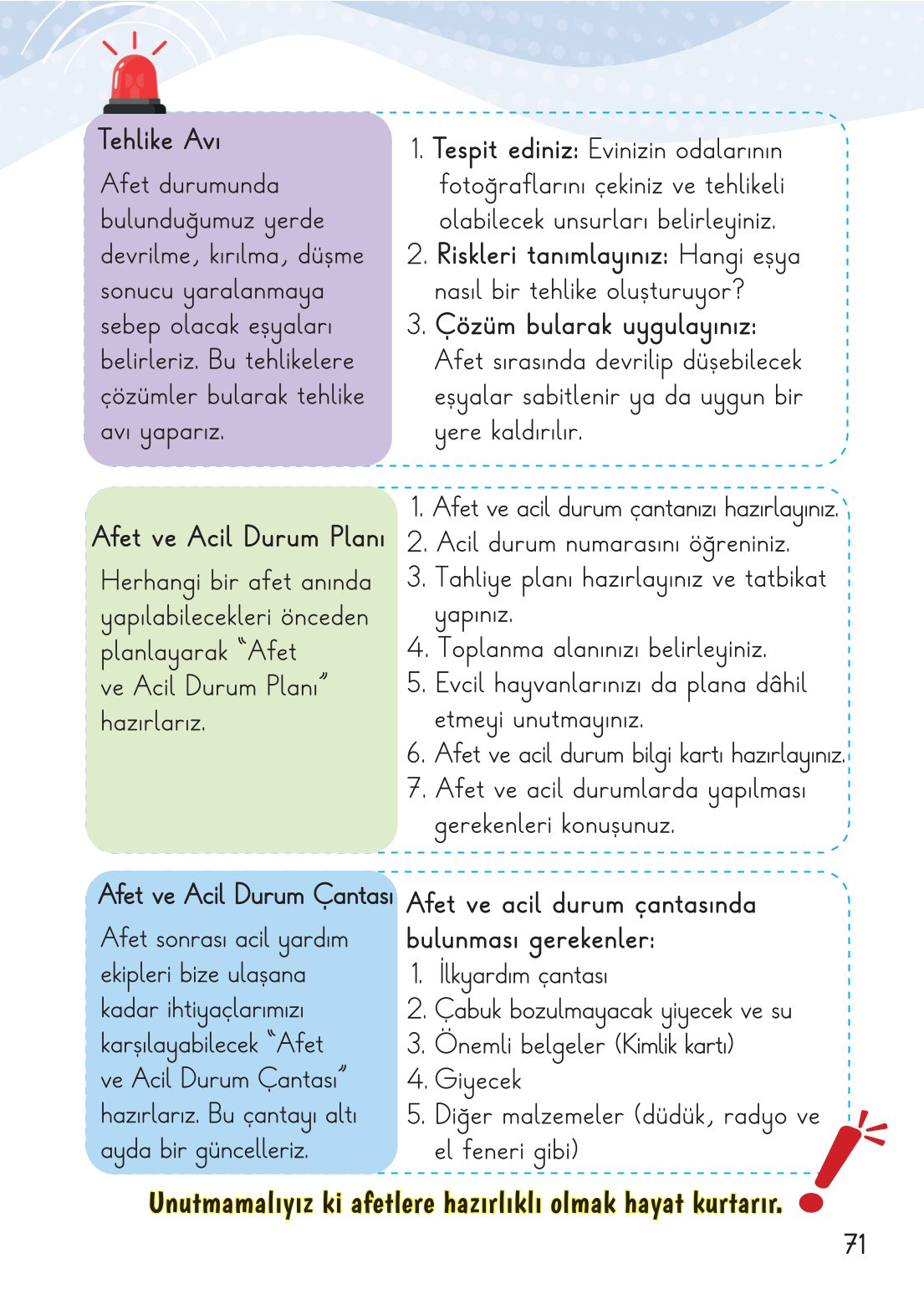 2. Sınıf Hayat Bilgisi 2. Kitap Meb Yayınları Ders Kitabı Sayfa 72 Cevapları