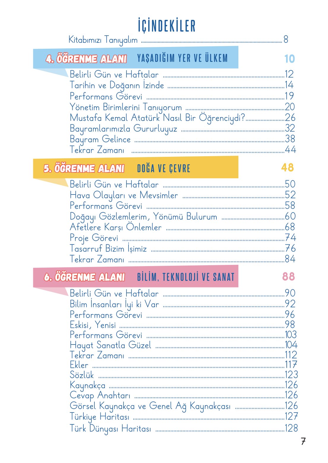 2. Sınıf Hayat Bilgisi 2. Kitap Meb Yayınları Ders Kitabı Sayfa 8 Cevapları