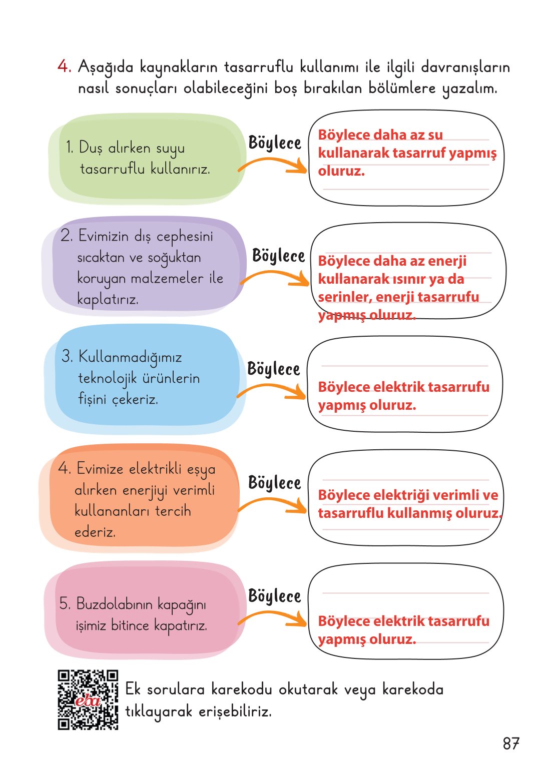 2. Sınıf Hayat Bilgisi 2. Kitap Meb Yayınları Ders Kitabı Sayfa 88 Cevapları