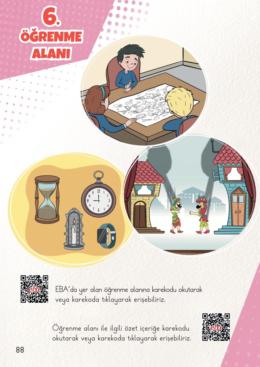 2. Sınıf Hayat Bilgisi 2. Kitap Meb Yayınları Ders Kitabı Sayfa 89 Cevapları