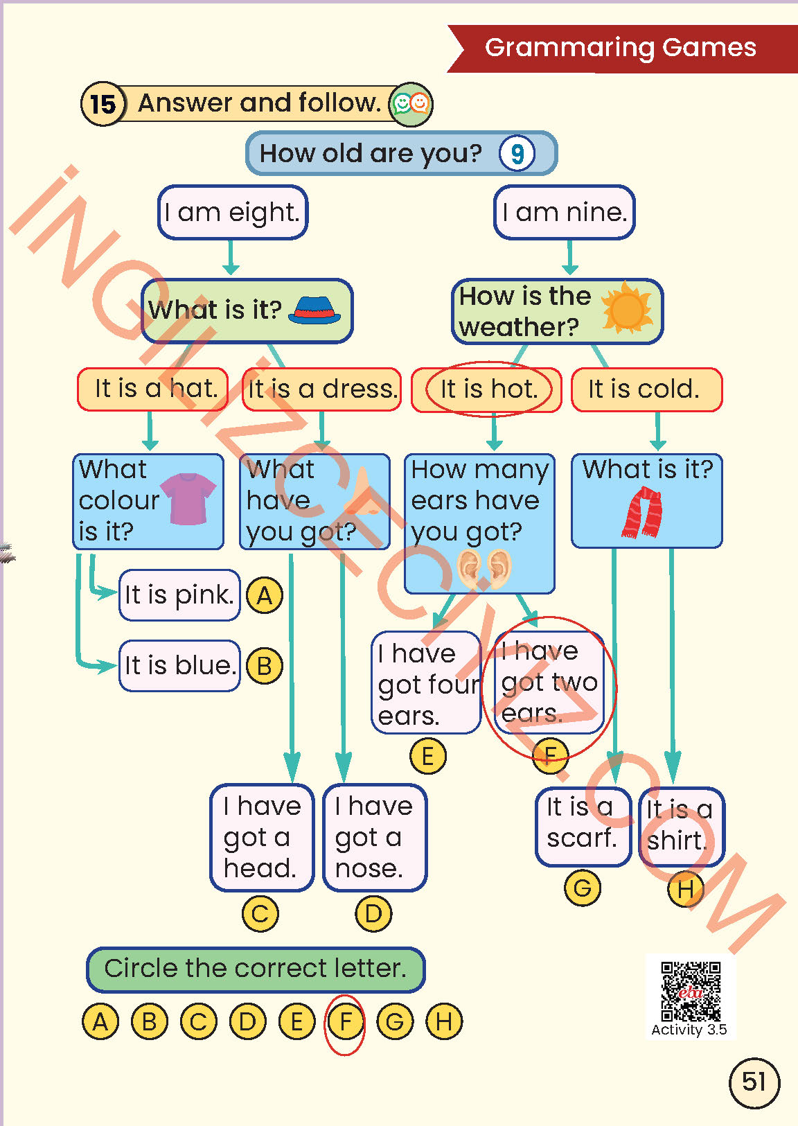 2. Sınıf İngilizce Meb Yayınları Kitabı Sayfa 51 Cevapları 2. Sınıf İngilizce Meb Yayınları Kitabı Sayfa 51 Cevapları