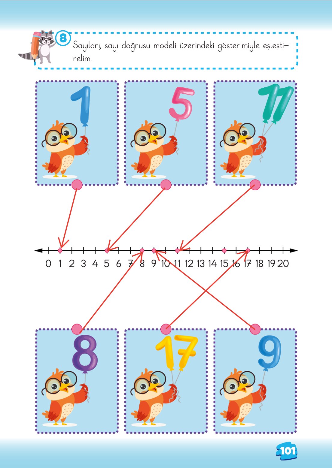 2. Sınıf Matematik 1. Kitap Meb Yayınları Ders Kitabı Sayfa 101 Cevapları