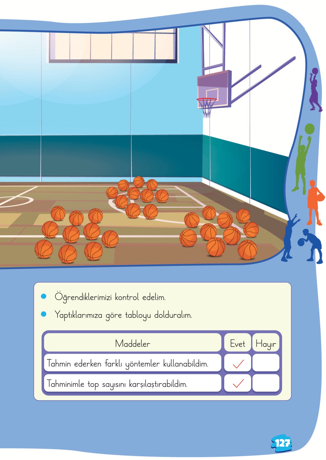2. Sınıf Matematik 1. Kitap Meb Yayınları Ders Kitabı Sayfa 127 Cevapları