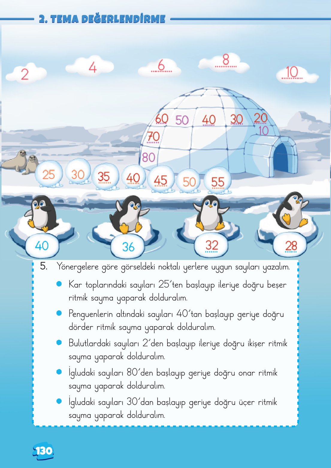 2. Sınıf Matematik 1. Kitap Meb Yayınları Ders Kitabı Sayfa 130 Cevapları