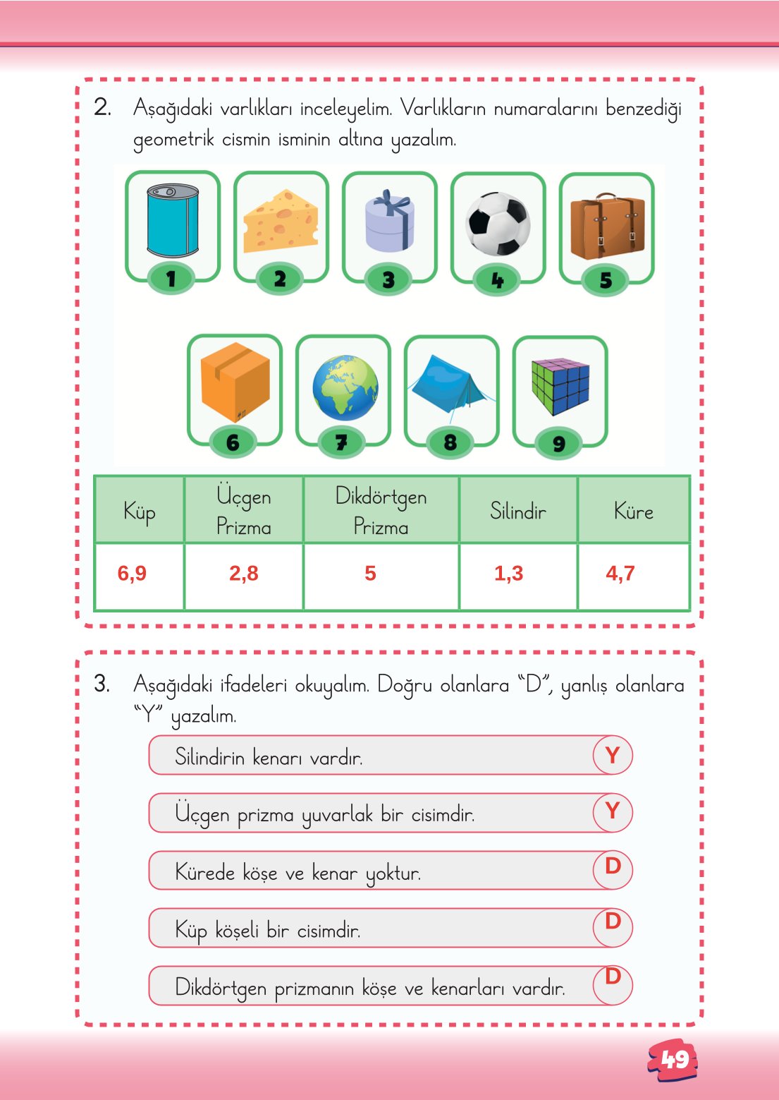 2. Sınıf Matematik 1. Kitap Meb Yayınları Ders Kitabı Sayfa 49 Cevapları