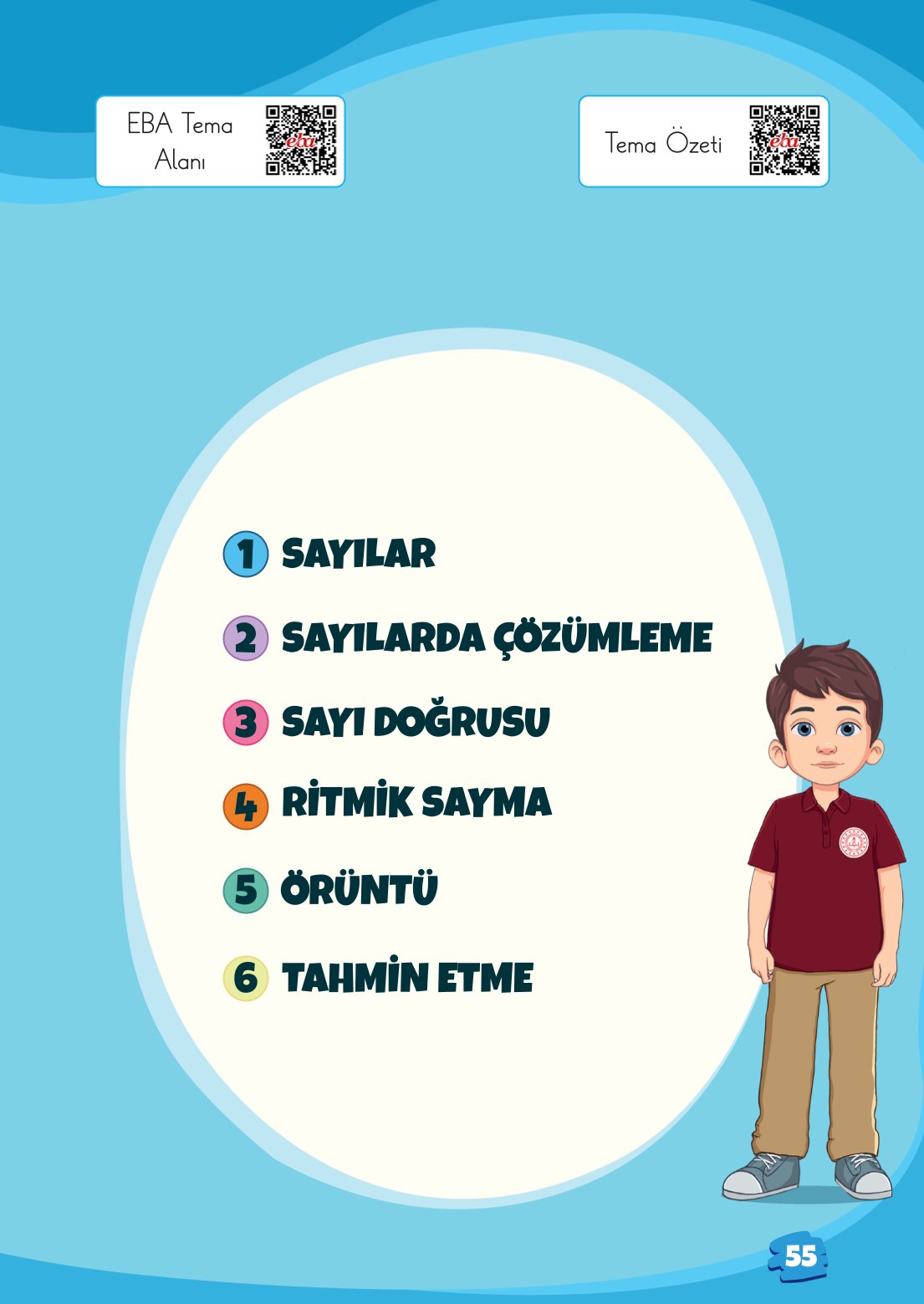 2. Sınıf Matematik 1. Kitap Meb Yayınları Ders Kitabı Sayfa 55 Cevapları
