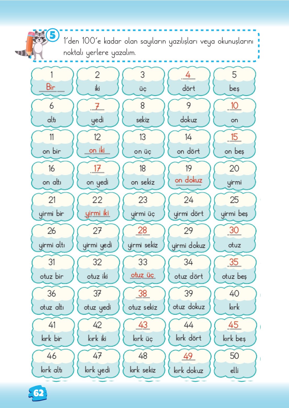 2. Sınıf Matematik 1. Kitap Meb Yayınları Ders Kitabı Sayfa 62 Cevapları