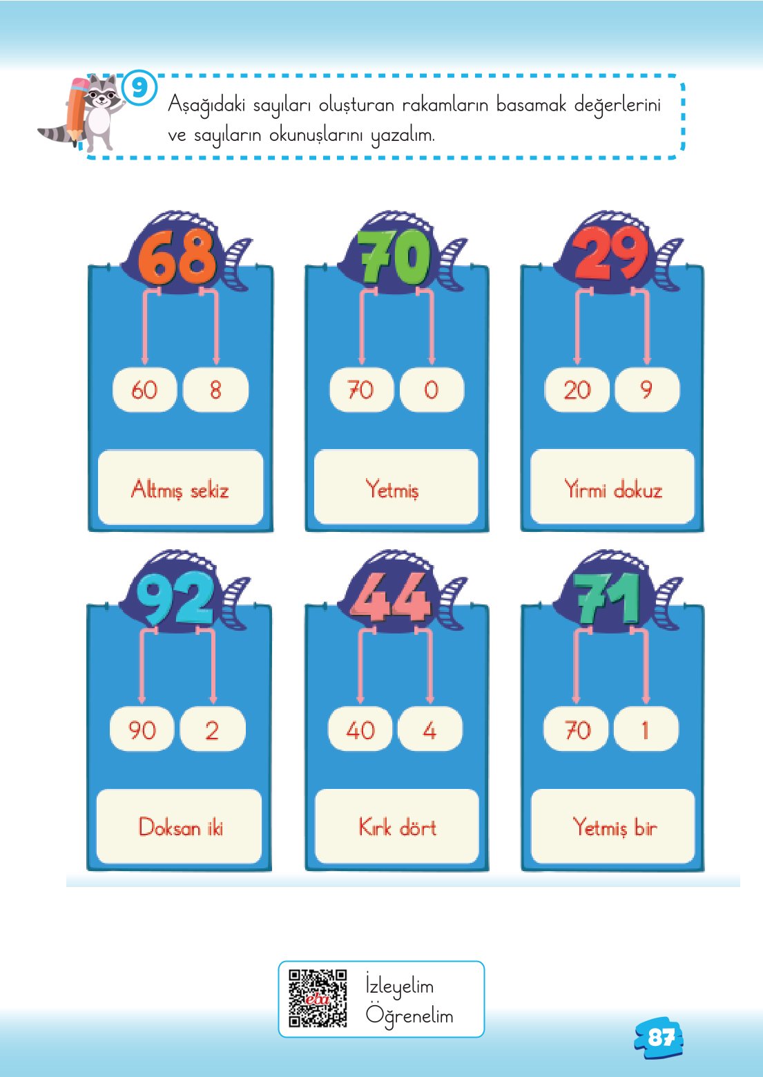 2. Sınıf Matematik 1. Kitap Meb Yayınları Ders Kitabı Sayfa 87 Cevapları