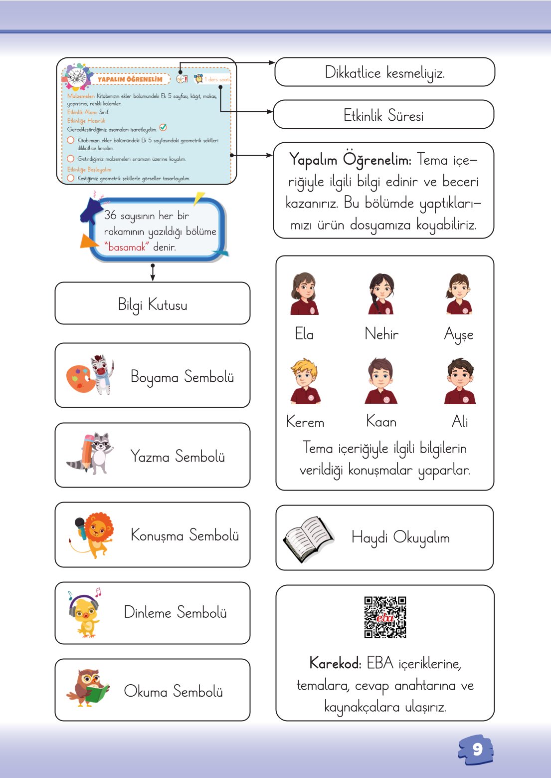 2. Sınıf Matematik 1. Kitap Meb Yayınları Ders Kitabı Sayfa 9 Cevapları