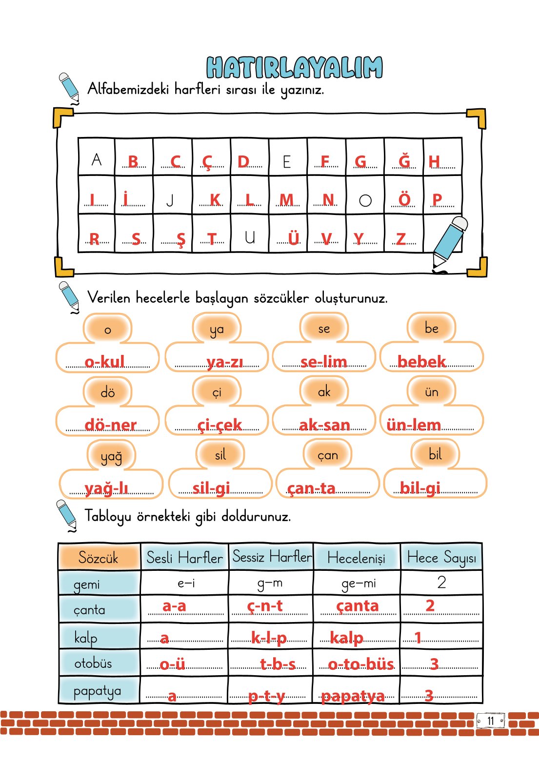 2. Sınıf Türkçe 1. Kitap Meb Yayınları Ders Kitabı Sayfa 11 Cevapları