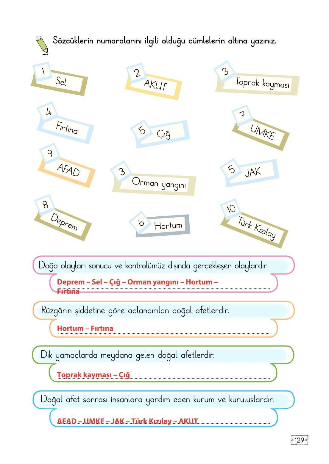 2. Sınıf Türkçe 1. Kitap Meb Yayınları Ders Kitabı Sayfa 129 Cevapları