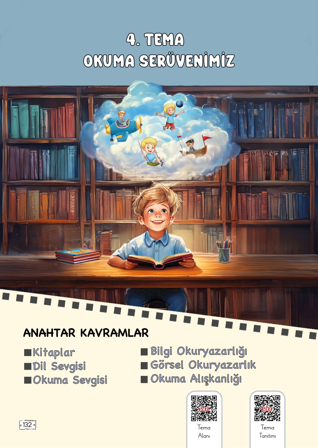 2. Sınıf Türkçe 1. Kitap Meb Yayınları Ders Kitabı Sayfa 132 Cevapları