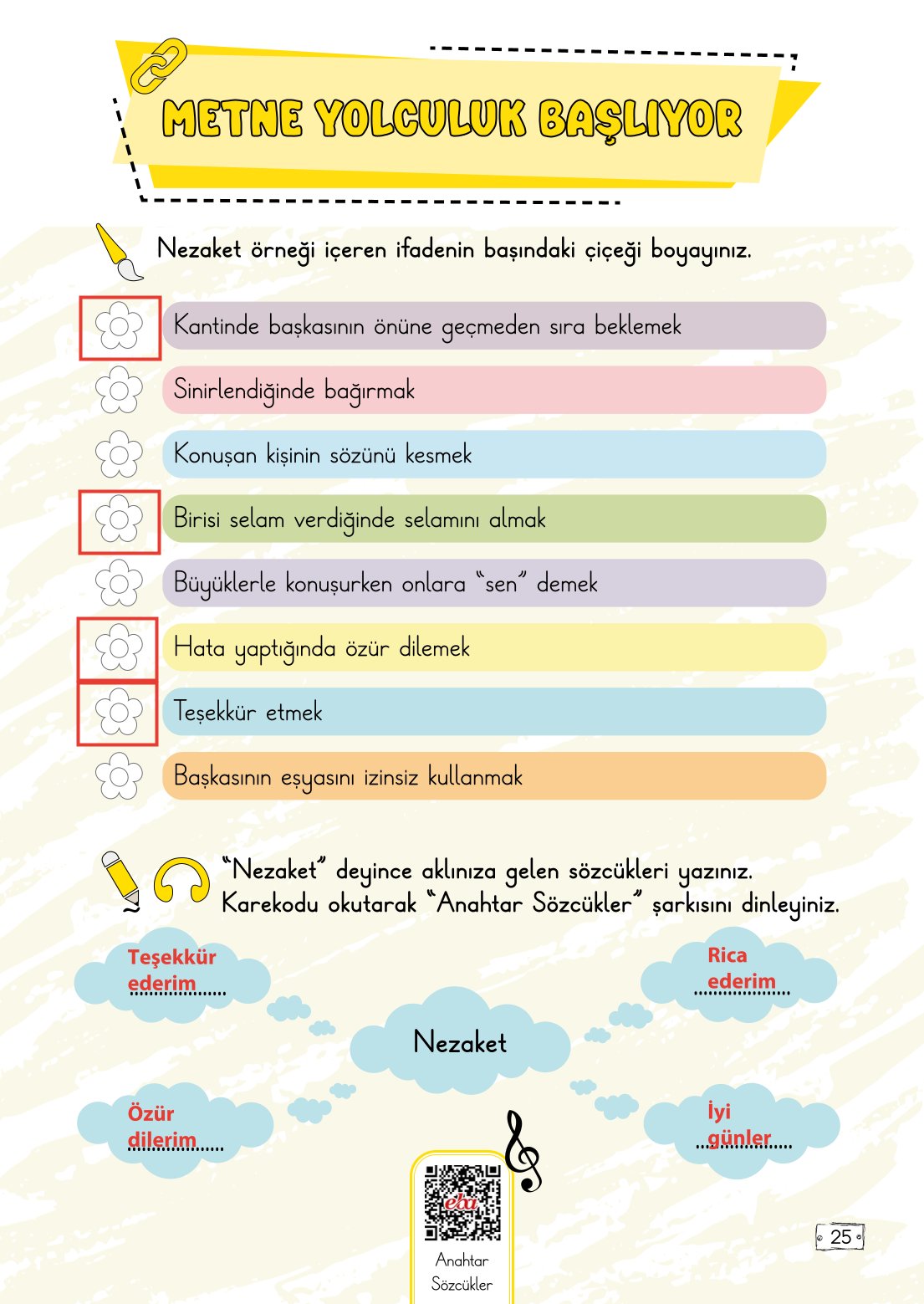 2. Sınıf Türkçe 1. Kitap Meb Yayınları Ders Kitabı Sayfa 25 Cevapları