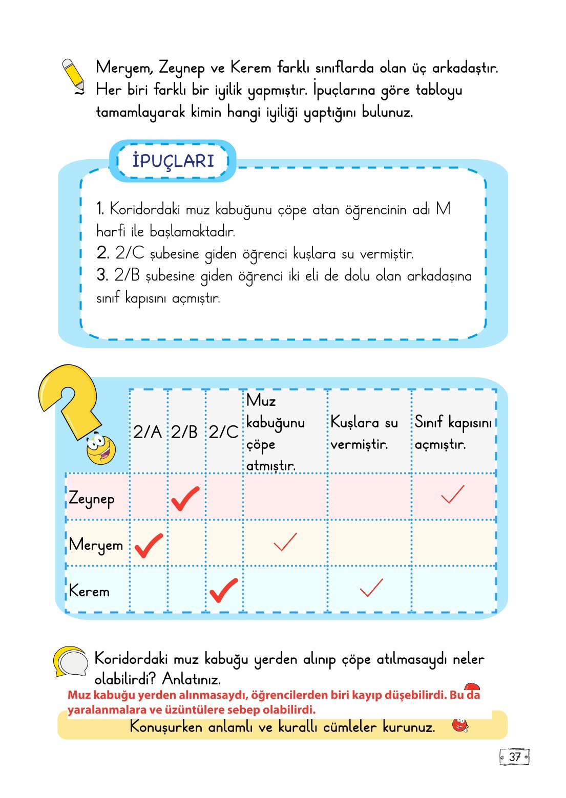 2. Sınıf Türkçe 1. Kitap Meb Yayınları Ders Kitabı Sayfa 37 Cevapları