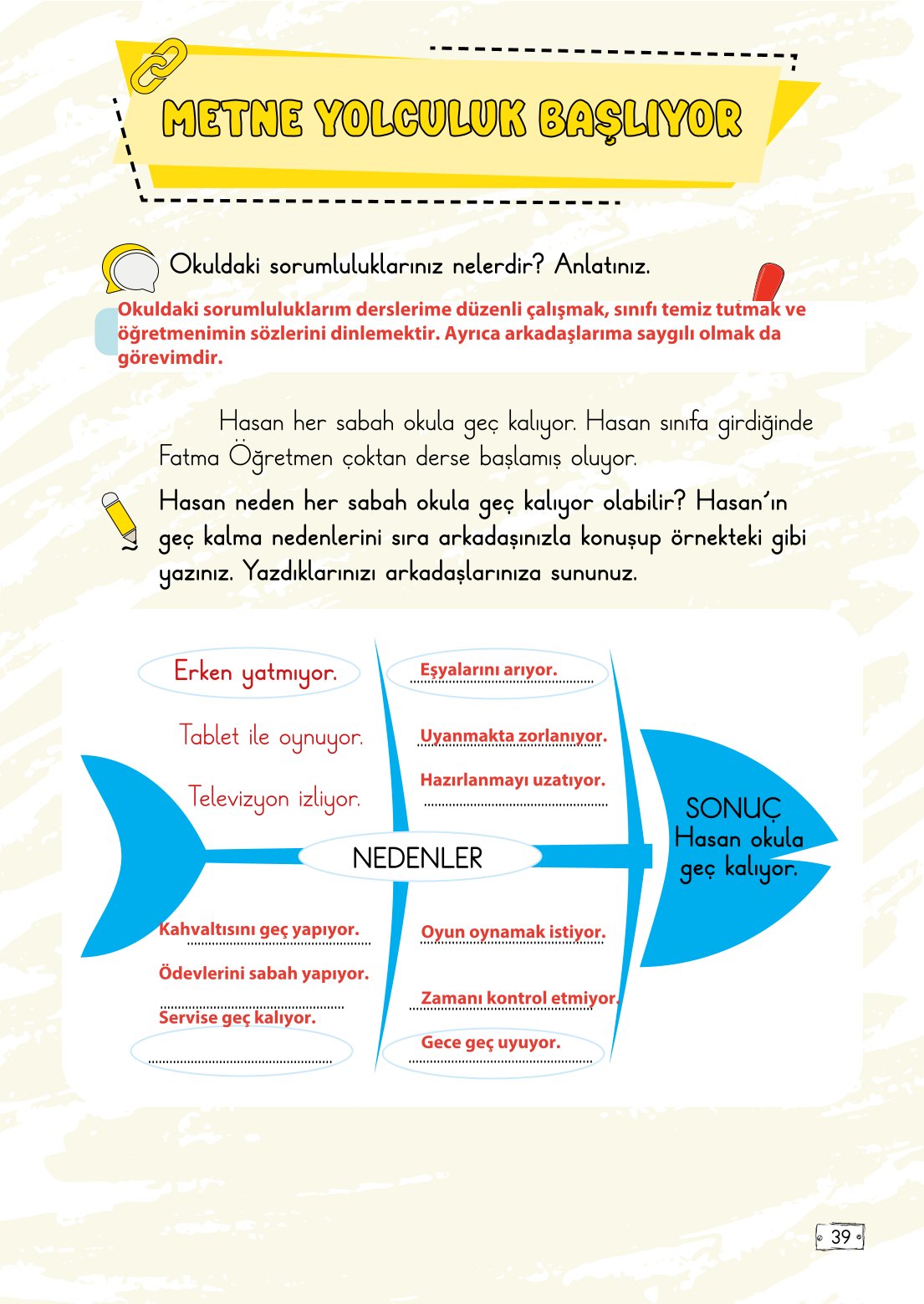 2. Sınıf Türkçe 1. Kitap Meb Yayınları Ders Kitabı Sayfa 39 Cevapları