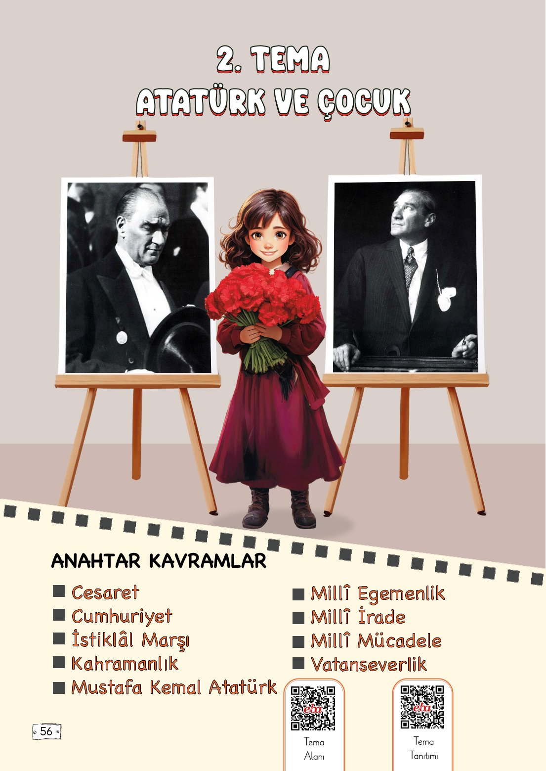 2. Sınıf Türkçe 1. Kitap Meb Yayınları Ders Kitabı Sayfa 56 Cevapları