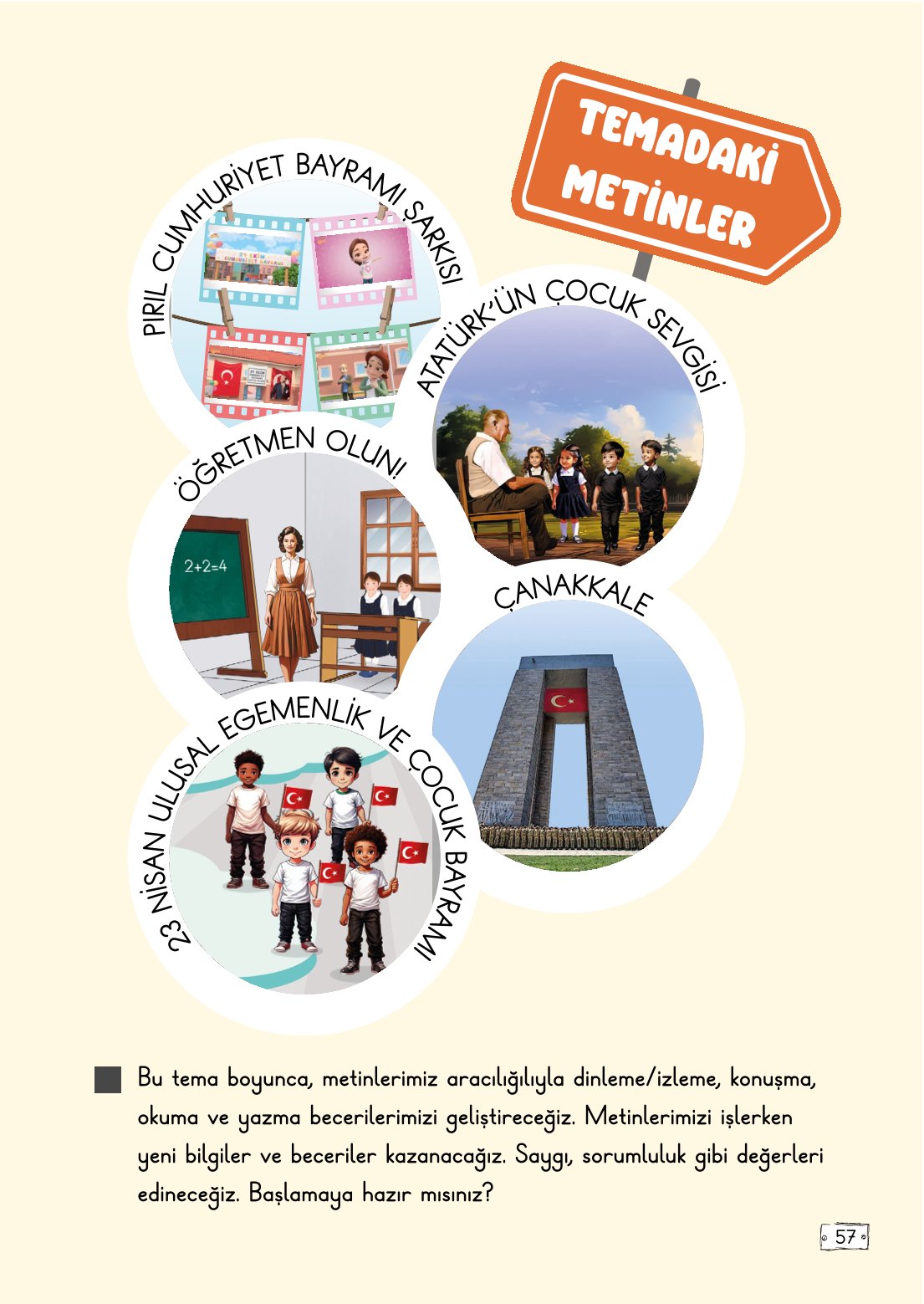 2. Sınıf Türkçe 1. Kitap Meb Yayınları Ders Kitabı Sayfa 57 Cevapları