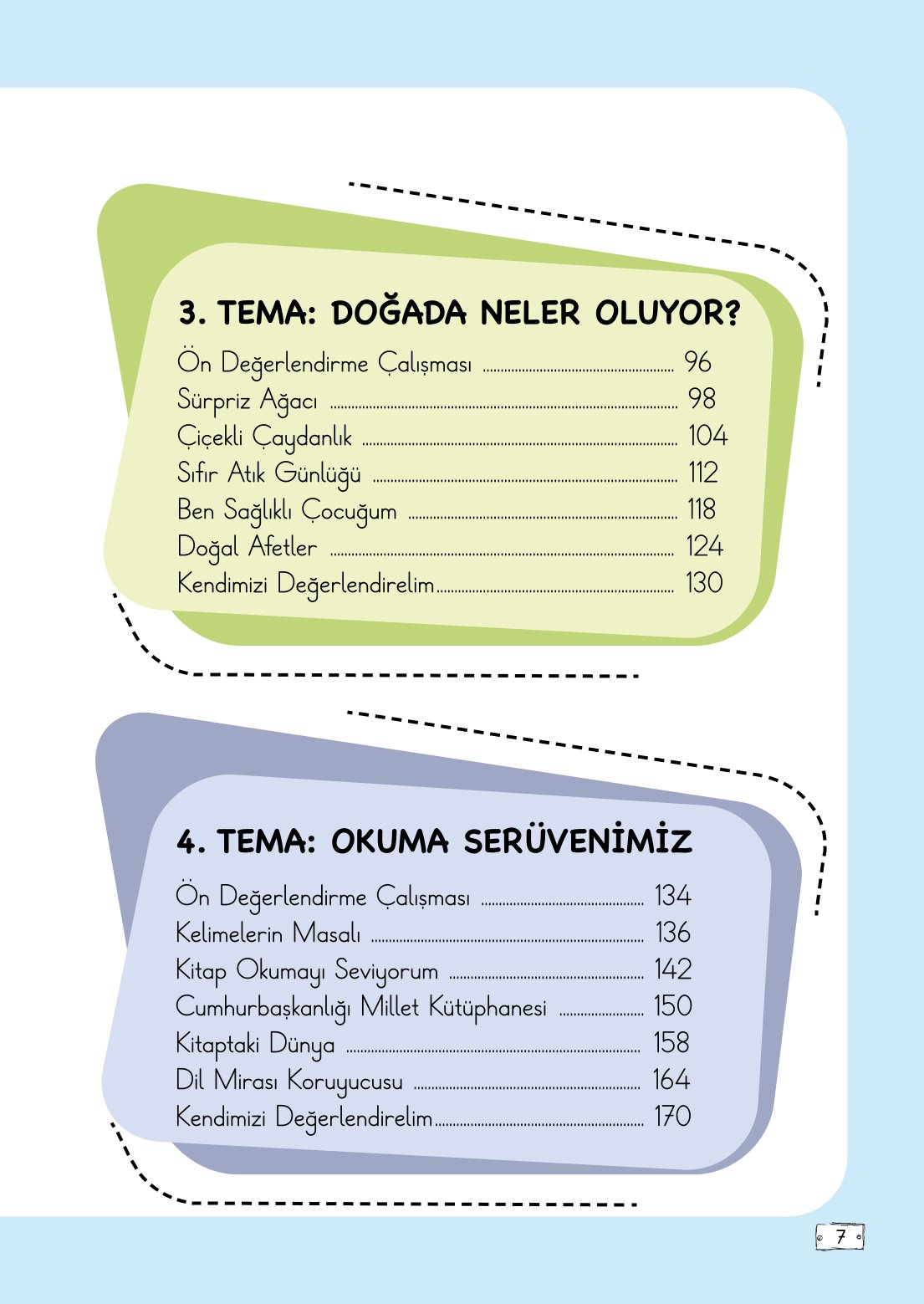 2. Sınıf Türkçe 1. Kitap Meb Yayınları Ders Kitabı Sayfa 7 Cevapları