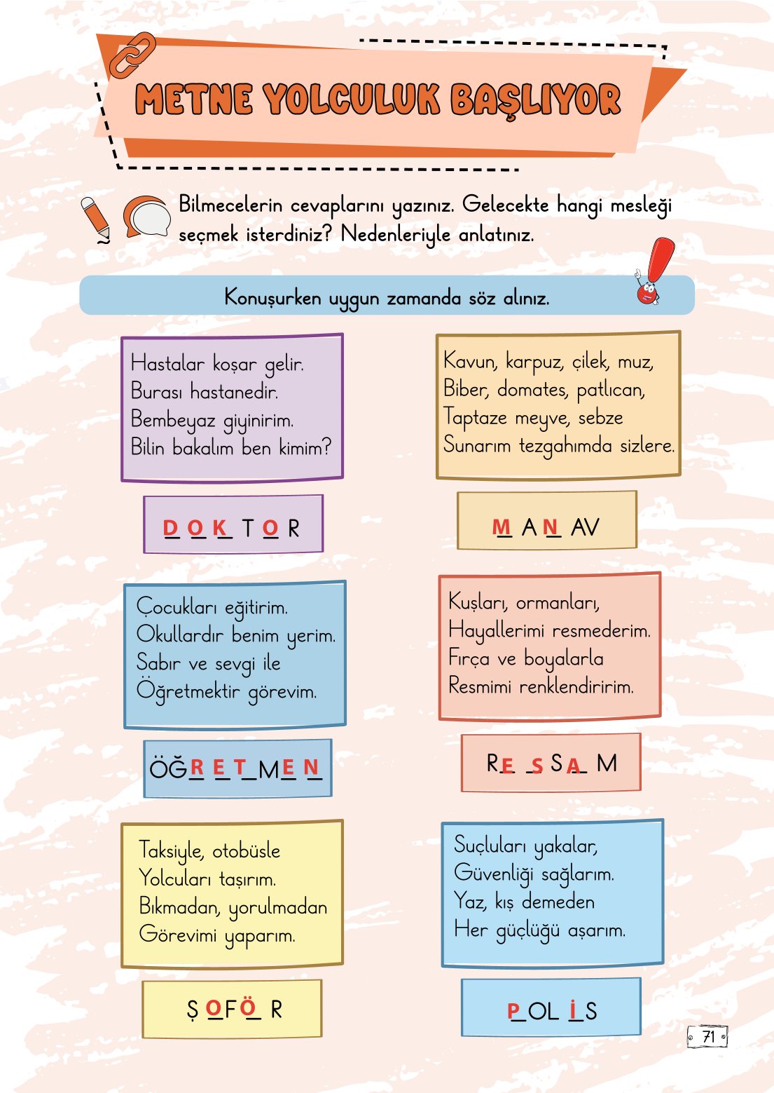 2. Sınıf Türkçe 1. Kitap Meb Yayınları Ders Kitabı Sayfa 71 Cevapları