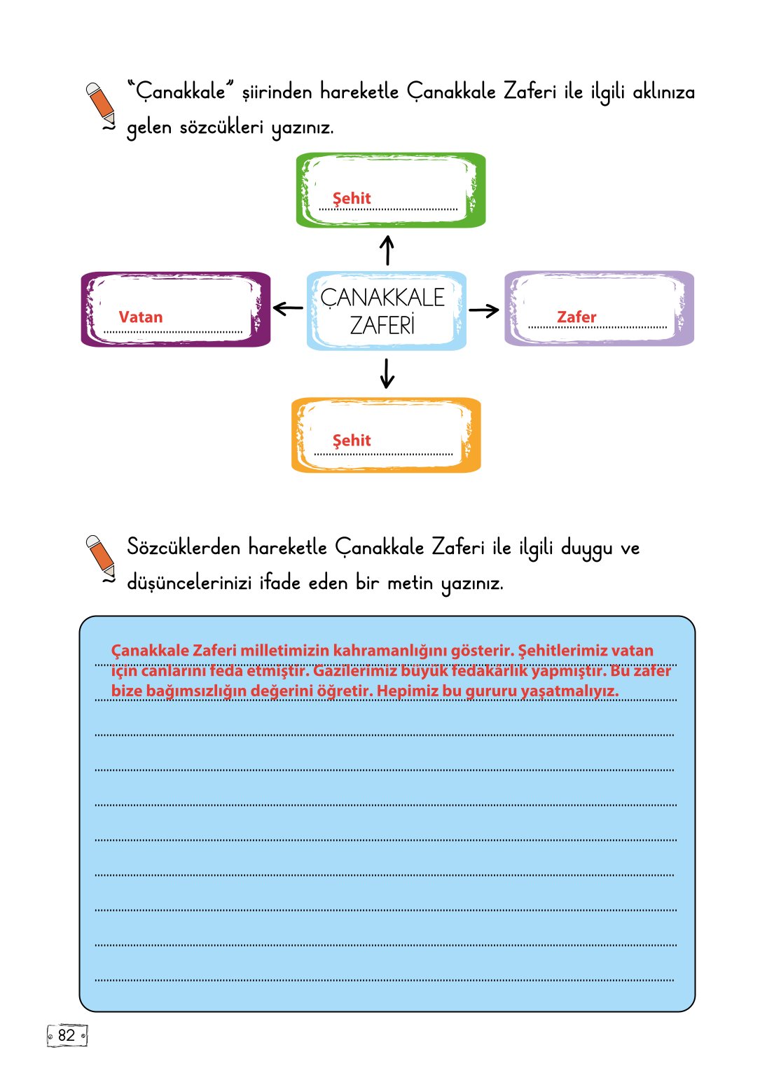 2. Sınıf Türkçe 1. Kitap Meb Yayınları Ders Kitabı Sayfa 82 Cevapları